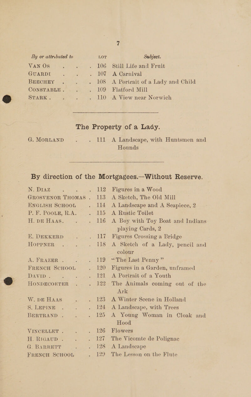 VAN OS GUARDI BEECHEY CONSTABLE . STARK . Still Life and Fruit A Carnival A Portrait of a Lady and Child Flatford Mill A View near Norwich G. MORLAND jai A Landscape, with Huntsmen and Hounds N, DIAZ ENGLISH SCHOOL P: F.-POoun, B.A. H. DE HAAS. E. DEKKERD HOPPNER A. FRAZER . FRENCH SCHOOL PAV HONDECOETER W. DE HAAS S. LEPINE BERTRAND . VINCELLET . HORIGAUD>. G. BARRETT FRENCH SCHOOL 112 113 114 115 126 127 128 129 Figures in a Wood A Sketch, The Old Mill A Landscape and A Seapiece, 2 A Rustic Toilet A Boy with Toy Boat and Indians. playing Cards, 2 Figures Crossing a Bridge A Sketch of a Lady, pencil and colour “The Last Penny ” Figures in a Garden, unframed A Portrait of a Youth The Animals coming out of the Ark A Winter Scene in Holland A Landscape, with Trees A Young Woman in Cloak and Hood Flowers The Vicomte de Polignac A Landseape The Lesson on the Flute