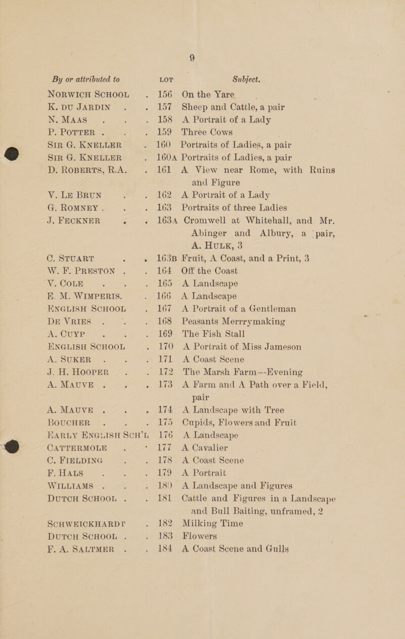NORWICH SCHOOL K. DU JARDIN N. MAAS PO POTDER: .. SIR G. KNELLER SiR G. KNELLER D. ROBERTS, R.A. V. LE BRUN G. ROMNEY . J. FECKNER - C. STUART W. F. PRESTON V. COLE : KH}. M. WIMPERIS. KNGLISH SCHOOL DE VRIES A. CUYP ; ENGLISH SCHOOL A. SUKER J. ts HOOPER. A. MAUVE A. MAUVE BOUCHER CATTERMOLE C. FIELDING F. HALS WILLIAMS DUTCH SCHOOL . SCHWEICKHARDT DUTCH SCHOOL . F. A. SALTMER 156 On the Yare 157 Sheep and Catile, a pair 158 <A Portrait of a Lady 159 Three Cows 160 Portraits of Ladies, a pair 160A Portraits of Ladies, a pair 161 A View near Rome, with Ruins and Figure 162 <A Portrait of a Lady 163 Portraits of three Ladies 163A Cromwell at Whitehall, and Mr. Abinger and Albury, a ‘pair, A. HULK, 3 163B Fruit, A Coast, and a Print, 3 164 Off the Coast 165 A Landscape 166 A Landscape 167 A Portrait of a Gentleman 168 Peasants Merrrymaking 169 The Fish Stall 170. A Portrait of Miss Jameson 171 A Coast Scene 172. The Marsh Farm—-Evening 173. A Farm and A Path over a Field, pair 174. A Landscape with Tree 175 Cupids, Flowers and Fruit 176 A Landscape 177 A Cavalier 178 <A Coast Scene 1j9 A Portrait 18) A Landscape and Figures ISL Cattle and Figures in a Landscape and Bull Baiting, unframed, 2 182. Milking Time 183 Flowers 184 A Coast Scene and Gulls