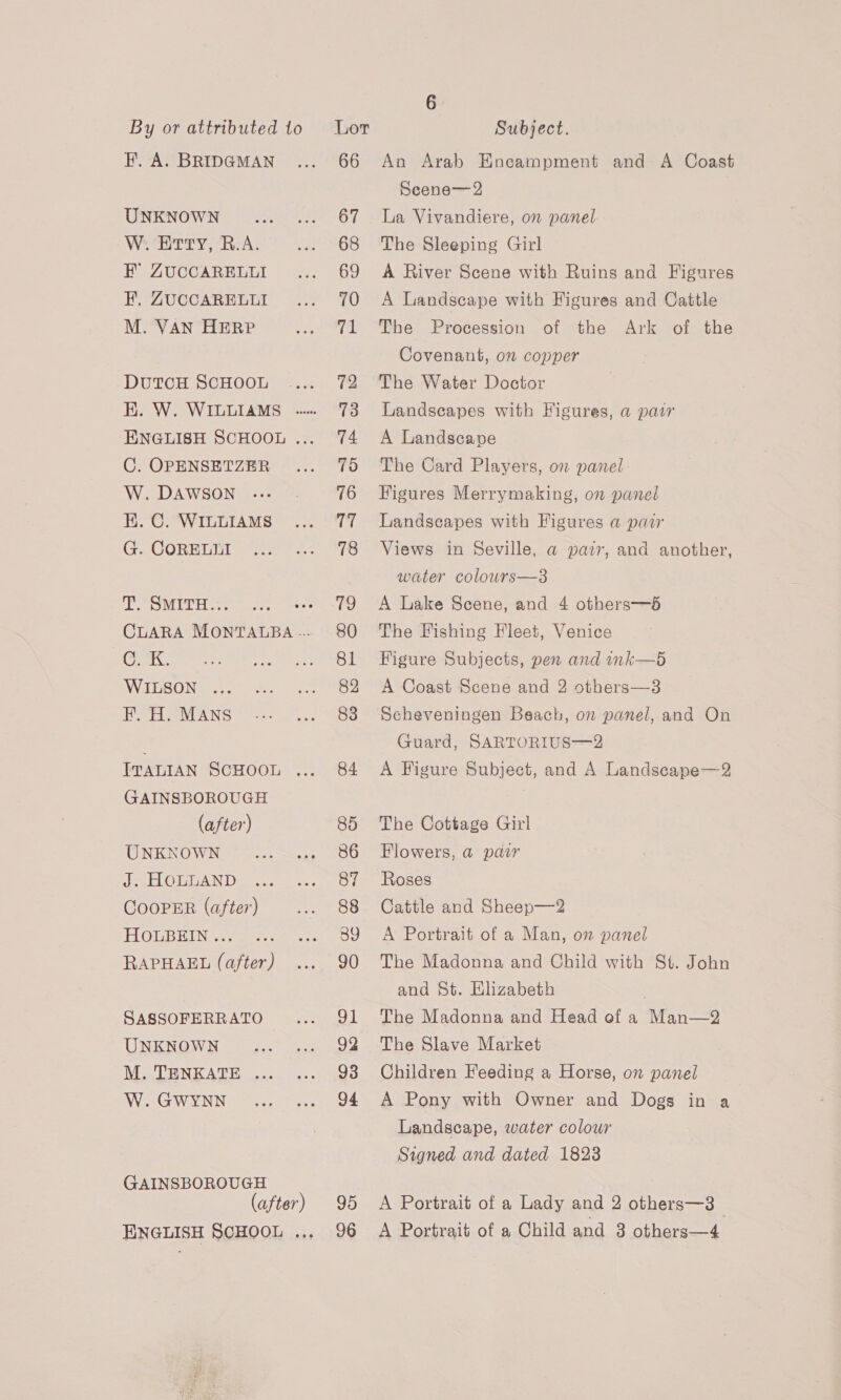 FH. A. BRIDGMAN UNKNOWN W. Erry, R.A. EK ZUCCARELLI FH. ZUCCARELLI M. VAN HERP DUTCH SCHOOL EK. W. WILLIAMS C. OPENSETZER W. DAWSON E. C. WILLIAMS G. CORELUI fF SMITH... Ces ie WILSON F. H. MANS GAINSBOROUGH (after) UNKNOWN J. HOLLAND CooPER (after) HOLBEIN ... RAPHAEL (after) SASSOFERRATO — UNKNOWN M. TENKATE ... W. GWYNN GAINSBOROUGH (after) 96 An Arab Encampment and A Coast Scene—2 La Vivandiere, on panel The Sleeping Girl A River Scene with Ruins and Figures A Landscape with Figures and Cattle of the Ark of the Covenant, on copper The Water Doctor Landscapes with Figures, a pair The Procession A Landscape The Card Players, on panel Figures Merrymaking, on panel Landscapes with Figures a pair Views in Seville, a pair, and another, water colowrs—3 A Lake Scene, and 4 others——5 The Fishing Hleet, Venice Figure Subjects, pen and ink—B A Coast Scene and 2 others—3 Scheveningen Beach, on panel, and On Guard, SARTORIUS—2 A Figure Subject, and A Landscape—2 The Cottage Girl Flowers, @ pair Roses Cattle and Sheep—2 A Portrait of a Man, on panel The Madonna and Child with St. John and St. Elizabeth The Madonna and Head ef a Man—2 The Slave Market Children Feeding a Horse, on panel A Pony with Owner and Dogs in a Landscape, water colowr Signed and dated 1823 A Portrait of a Lady and 2 others—3_ A Portrait of a Child and 3 othergs—4