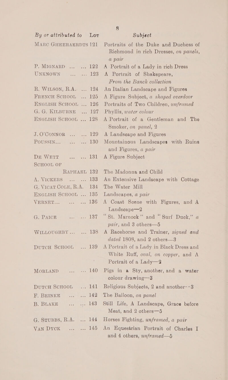 MARC GHEERAERDTS 121 PeMIGNARD: s- fe 122 UNKNOWN ity Py tet be) He WiuSON RAY oo. L24 FRENCH SCHOOL ... 125 ENGLISH SCHOOL ... 126 GPG KI nBURNE. 2. 127 ENGLISH SCHOOL ... 128 et ONNOR ke, arcne® POUSSIN... REALS DE WETT i an on SCHOOL OF RAPHAEL 132 A OVICKHRS] Dette ce olod G. VicAT COLE, R.A. 184 ENGLISH SCHOOL ... 135 VERNET... Oe BAe OLE G. PAICE Fe eT. Wad UGH Bees se. «Loc DutcH SCHOOL ... 139 MoORLAND iy a eres On] A) DutTcH SCHOOL... 141 EF. BEINKE Pe 140 B. BLAKE Bea er teteny Pele 3! G. Stupss, R.A. ... 144 VAN DNOK, 9 oo. ace 140 Portraits of the Duke and Duchess of Richmond in rich Dresses, on panels, a pair A Portrait of a Lady in rich Dress A Portrait of Shakepeare, From the Banck collection An Italian Landscape and Figures A Figure Subject, a shaped overdoor Portraits of Two Children, 22framed Phyllis, water colour A Portrait of a Gentleman and The Smoker, on panel, 2 A Landscape and Figures Mountainous Landscapes with Ruins and Figures, a pair A Figure Subject The Madonna and Child An Extensive Landscape with Cottage The Water Mill Landscapes, a pair A Coast Scene with Figures, and A Landscape—2 “St. Marnock”’ and “ Surf Duck,” a parr, and 3 others—5 A Racehorse and Trainer, signed and dated 1808, and 2 others—3 A Portrait of a Lady in Black Dress and White Ruff, oval, on copper, and A Portrait of a Lady—2 Pigs in a Sty, another, and a water colour drawing—3 Religious Subjects, 2 and another--3 The Balloon, on panel Still Life, A Landscape, Grace before Meat, and 2 others——5 Horses Fighting, unframed, a patr An Equestrian Portrait of Charles I and 4 others, wnframed—bd