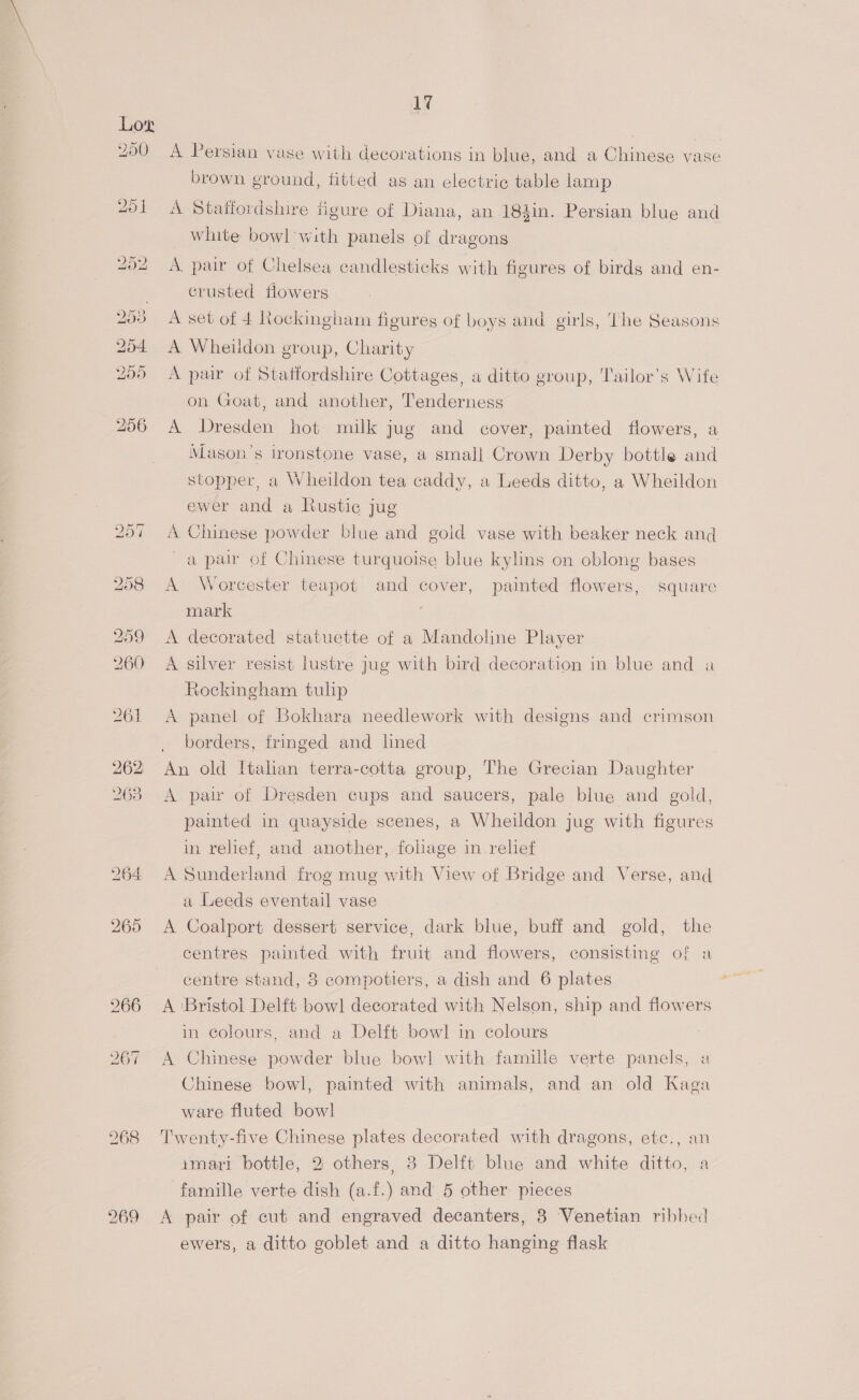 268 A Persian vase with decorations in blue, and a Chinese vase brown ground, fitted as an electric table lamp A Staffordshire figure of Diana, an 183in. Persian blue and white bowl with panels of dragons A pair of Chelsea candlesticks with figures of birds and en- crusted flowers A set of 4 Rockingham figures of boys and girls, ‘he Seasons A Wheildon group, Charity A pair of Statfordshire Cottages, a ditto group, T'ailor’s Wife on Goat, and another, Tenderness A Dresden hot milk jug and cover, painted flowers, a Muson’s ironstone vase, a small Crown Derby bottle and stopper, a Wheildon tea caddy, a Leeds ditto, a Wheildon ewer and a Rustic jug A Chinese powder blue and goid vase with beaker neck and a pal of Chinese turquoise blue kylins on oblong bases A Worcester teapot and cover, painted flowers, square mark A decorated statuette of a Mandoline Player A silver resist lustre jug with bird decoration in blue and a Rockingham tulip A panel of Bokhara needlework with designs and crimson borders, frmged and lined An old Italian terra-cotta group, The Grecian Daughter A pair of Dresden cups and saucers, pale blue and gold, painted in quayside scenes, a Wheildon jug with figures in relief, and another, foliage in_relief A Sunderland frog mug with View of Bridge and Verse, and a Leeds eventail vase A Coalport dessert service, dark blue, buff and gold, the centres painted with fruit and flowers, consisting of a centre stand, 3 compotiers, a dish and 6 plates A Bristol Delft bowl decorated with Nelson, ship and flowers in colours, and a Delft bowl in colours A Chinese powder blue bowl with famille verte panels, a Chinese bowl, painted with animals, and an old Kaga ware fluted bowl Twenty-five Chinese plates decorated with dragons, ete., an amari bottle, 2 others, 8 Delft blue and white ditto, a famille verte dish (a.f.) and 5 other pieces A pair of cut and engraved decanters, 8 Venetian ribbed ewers, a ditto goblet and a ditto hanging flask