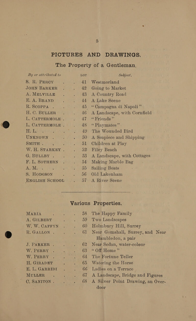 S. R: PERCY JOHN BARKER A. MELVILLE EK. A. BRAND R. SCOPPA H. C. BULLER: L. CATTERMOLE . L. CATTERMOLE . Heh: UNKNOWN SMITH . ; W.H. STARKEY . Gs. BULEBY ~ F. L. SOTHERN A. M. S. HODGSON MARIA A. GILBERT W. W. CAFFYN R. GALLON . J. PARKER . W. PERRY W. PERRY H. GIRADET MULLER 41 42 43 44. 45 46 47 48 49 50 D1 D2 o3 o4. oy) D6 a7 Westmorland Going to Market A Country Road A Lake Scene ‘Campagna di Napoli” A Landscape, with Cornfield “ Briends ”’ “ Playmates ” The Wounded Bird A Seapiece and Shipping Children at Play Filey Beach A Landscape, with Cottages Making Marble Bag Sailing Boats Old Lakenham A River Scene 58 ayy) 60 61 62 63 64 65 66 67 68 The Happy Family Two Landscapes Holmbury Hill, Surrey Near Gomshall, Surrey, and Near Hambledon, a pair Near Sedan, water-colour “ Off Home ” The Fortune Teller Watering the Horse Ladies on a Terrace A Landscape, Bridge and Figures A Silver Point Drawing, an Over- door