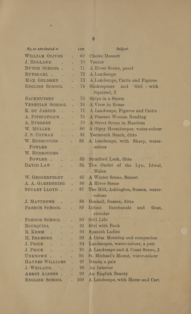 WILLIAM OLIVER J. HOLLAND DUTCH SCHOOL . RUYSDAEL . MAX GELISSEN . ENGLISH SCHOOL BACKHUYSEN VENETIAN SCHOOL K. DU JARDIN A. FITZPATRICK . A, EVERSEN W. MULLER J. 8S. COTMAN W. BURROUGHS . FOWLER W. BURROUGHS FOWLER . DAVID LAW W. GEGGERFELDT A. A. GLENDENING STUART LLOYD . J. MATTHEWS FRENCH SCHOOL FRENCH SCHOOL EHGUSQUISA R. KEMM H. REDMORE J. PRICE J. PRICE UNKNOWN . HAYNES WILLIAMS J. WEILAND. - ABBEY ALSTON . ENGLISH SCHOOL 92 100 Choice Dessert Venice A River Scene, panel A Landscape A Landscape, Cattle and Figures Shakespeare and Girl - with Squirrel, 2 Ships in a Storm A View in Rome A Landscape, Figures and Cattle A Peasant Woman Reading A Street Scene in Haarlem A Gipsy Horsekeeper, water-colour Yarmouth Beach, ditto A Landscape, with Sheep, water- colour The Outlet of the Lyn, Idwal, Wales A Winter Scene, Sunset A River Scene The Mill, Ashington, Sussex, water- colour Benhall, Sussex, ditto Infant Bacchanals circular Still Life Girl with Book Spanish Ladies A Calm Morning and companion Landscapes, water-colour, a pair A Landscape and A Coast Scene, 2 St. Michael’s Mount, water-colour Heads, a pair An Interior An English Beauty A Landscape, with Horse and Cart and . Goat,