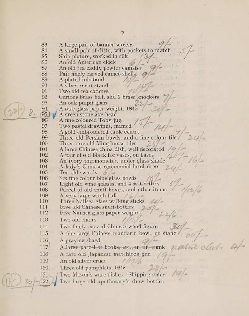 99 101 102 103 104 105 106 107 108 109 110 111 112 113 114 115 116 PLZ 118 Pg a 7 A large pair of banner screens Gf A small pair of ditto, with pockets to match | ae Ship picture, worked in silk —§ 3 : An old American clock’ , | Pair finely carved cameo oes G/ a A plated inkstand’ = || AV A silver scent stand’ = # ays foo Two old tea caddies. 403 fe Curious brass bell, and 2 brass’ ‘kno ers: fp An oak pulpit glass a gy 2 £2/ t ae _Arare glass paper-weight, 1845 _ “ &amp; i ne _A green stone axe head ee A fine coloured Toby jug 7s ee | _ Two pastel drawings, framed ‘ bee eet A gold embroidered table eg at, gE Three old Persian bowls, and a fine colour tile , Three rare old Ming house tiles a hea oy, A large Chinese china dish, well decorated 49. A pair of old black lac vases, on bases” gyre An ivory thermometer, under glassishader)' * / /¢ A lady’s Chinese ceremonial head dress 2 ey /_ Ten old swords. @ / dork aay Bi Six fine colour blue glass bowls /4 a Eight old wine glasses, and 4 salt- celldrs. 4 Parcel of old snuff boxes, and other items “ / A very large witch ball | Three Nailsea glass walking Shick Lfjo Five old Chinese snuff-bottles 9 47/,) Five Nailsea glass paper- bt Ae, ial Two old chairs / ; ioe Two finely carved Chined, bare figures . ZC} Mw A fine large Chinese mandarin bowl, on stand /. A praying shawl tas ie A_large-parcel-of-books;-ete&gt;;4n- ip. -teumk 7) ge Lert A rare old Japanese mateh og gun An old silver cruet Three old pamphlets, 1645 } LY fame ) Two large old apothecary’s show bottles