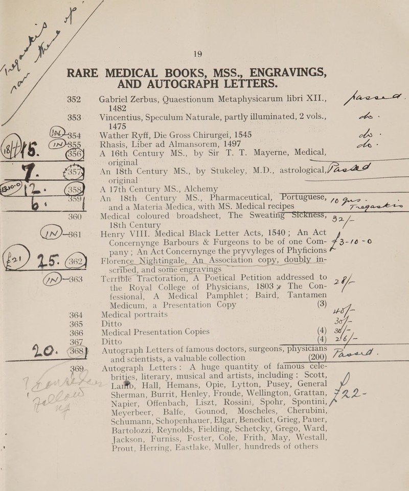    EQ RARE MEDICAL BOOKS, MSS., ENGRAVINGS, AND AUTOGRAPH LETTERS. 352 Gabriel Zerbus, Quaestionum Metaphysicarum libri XII., Vaal : 1482 7 | | : 353 —-Vincentius, Speculum Naturale, partly illuminated, 2 vols., | ots 1475 | 3 x7 354 Wather Ryff, Die Gross Chirurgei, 1545 he (aly 5 CnD)85 Rhasis, Liber ad Almansorem, 1497 aa ae |. A 16th Century MS., by Sir T. T. Mayerne, Medical, original ; ! i ee An 18th Century MS., by Stukeley, M.D., astrological, eh S original » A 17th Century MS., Alchemy An. 18th -Century -Ms., Pharmaceutical, Portuguese, /b and a Materia Medica, with MS. Medical recipes Fragae£to Medical coloured: broadsheet, The Sweating StRMESS 5 18th Century | 7 Henry VIII. Medical Black Letter Acts, 1540 ; An Act / 3-16 -0  Concernynge Barbours &amp; Furgeons to be of one Com- pany ; An Act Concernynge the pryvyleges of Phyficions Florence Nightingale, An Association copy, doubly in- scribed, and some engravings SOO Terrible Tractoration, A Poetical Petition addressed to the Royal College of Physicians, 1803 j The Con- fessional, A Medical Pamphlet; Baird, Tantamen Medicum, a Presentation Copy (3) 364 Medical portraits wo 365. —Ditto 30f- (4) 30/- (4) 2'6/-  2b 366 Medical Presentation Copies 367 Ditto / » 68 Autograph Letters of famous doctors, surgeons, physicians 2 20: ¢) es ase a valuable collection : (200) Ja2e . 369 Autograph Letters: A huge quantity of famous cele- n | brities, literary, musical and artists, including : Scott, , ‘ Larfb, Hall, Hemans, Opie, Lytton, Pusey, General OVA Sherman, Burrit, Henley, Froude, Wellington, Grattan, Q2L- ft Napier, Offenbach, Liszt, Rossini, Spohr, Spontini, 5 Meyerbeer, Balfe, Gounod, Moscheles, Cherubini, Schumann, Schopenhauer, Elgar, Benedict, Grieg, Pauer, Bartolozzi, Reynolds, Fielding, Schetcky, Grego, Ward, Jackson, Furniss, Foster, Cole, Frith, May, Westall, A Prout, Herring, Eastlake, Muller, hundreds of others