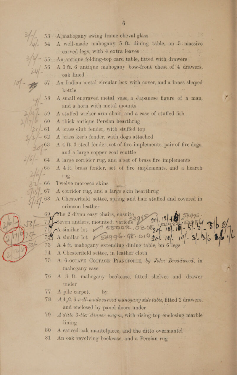 . 53 A. mahogany swing frame cheval glass /y/- 54 A well-made mahogany 5 ft. dining table, on 5. massive carved legs, with 4 extra leaves : af 55- An antique folding-top card table, fitted with deawaue 2 56 <A sft. 6 antique mahogany bow- front chest of 4 “drawers, ‘oak lined - _ | | : - i . . . : Jy] od 57 An Indian metal circular box with cover, anda brass shaped | kettle ‘3  “y 58 <A small engraved metal vase, a Japanese figure of a man, i} and a horn with metal mounts 2d 59 A stuffed wicker arm chair, and a case of stuffed fish | 60 A thick antique Persian hearthrug 27/.61 A brass club fender, with stuffed top    i/2,~ 62 A brass kerb fender, with dogs attached : > #63 <A 4 ft. 35 steel fender, set of fire implements, pair of fire dogs, r ae and a large copper coal scuttle ; Z/o/- 64 A large corridor rug, and a set of brass fire implements 4 ,65 <A 4ft. brass fender, set of fire implements, and a hearth . ys rug 4 ae {~ 66 ‘Twelve morocco skins __ hs /. 67 <A corridor rug, and a large skin hearthrug | if A Chesterfield settee, spring and hair stuffed and covered in » crimson leather 4 he 2 divan easy chairs, ensuite | eee even antlers, oa wine a9 A similar lot vO SSOOR, OD: 089 of. IY. l Bh - | a A similar lot VEHIGEe: GEO ° Dot. sei (0). 4. b v4, A 4 ft. mahogany extending dining table, on 6 legs A Chesterfield settee, in leather cloth | A. 6-ocTAVE CoTraGE PIANOFORTE, by John Broadwood, in mahogany case |  tee aiptie titers cae Seowtew 76 A 3 ft. mahogany bookease, fitted shelves and drawer under : 77 A pile carpet, by ikinae . 78 AA St. 6 well-made carved mahogany side table soci 2 ety | = and enclosed by panel doors under a nis ca 79 A ditto 3-tier dinner wagon, with rising. top enclosing marble 7 lining i 80 A carved-oak mantelpiece, and the ditto overmantel 5 81 An oak revolving bookease, and a Persian rug 