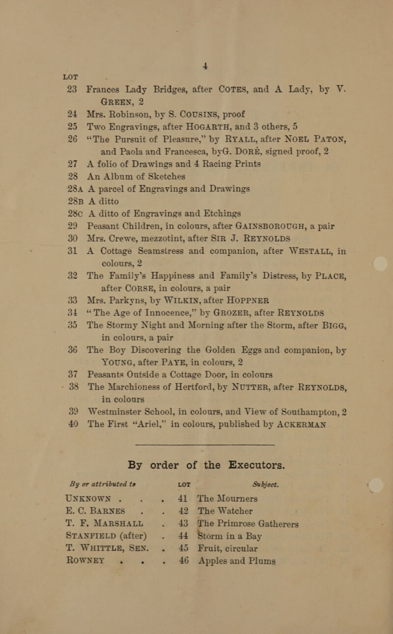 + LOT 23 Frances Lady Bridges, after COTES, and A Lady, by V. GREEN, 2 24 Mrs. Robinson, by S. COUSINS, proof 25 Two Engravings, after HOGARTH, and 3 others, 5 26 “The Pursuit of Pleasure,” by RYALL, after NOEL PATON, and Paola and Francesca, byG. DORE, signed proof, 2 27 A folio of Drawings and 4 Racing Prints 28 An Album of Sketches 28a A parcel of Engravings and Drawings 28B A ditto 28c A ditto of Engravings and Etchings 29 Peasant Children, in colours, after GAINSBOROUGH, a pair 30 Mrs. Crewe, mezzotint, after SIR J. REYNOLDS 31 <A Cottage Seamsiress and companion, after WESTALL, in colours, 2 32 The Family’s Happiness and Family’s Distress, by PLACE, after CORSE, in colours, a pair 33 Mrs. Parkyns, by WILKIN, after HOPPNER 34 “The Age of Innocence,” by GROZER, after REYNOLDS 35 The Stormy Night and Morning after the Storm, after Bice, in colours, a pair 36 The Boy Discovering the Golden Eggs and companion, by YOUNG, after PAYE, in colours, 2 3d? Peasants Outside a Cottage Door, in colours - 38 The Marchioness of Hertford, by NUTTER, after REYNOLDS, in colours 39 Westminster School, in colours, and View of Southampton, 2 40 The First “Ariel,” in colours, published by ACKERMAN By order of the Executors. By or attributed to LOT Subject. UNKNOWN . é . 41 The Mourners E.C. BARNES . . 42 The Watcher T. F. MARSHALL . 43 he Primrose Gatherers