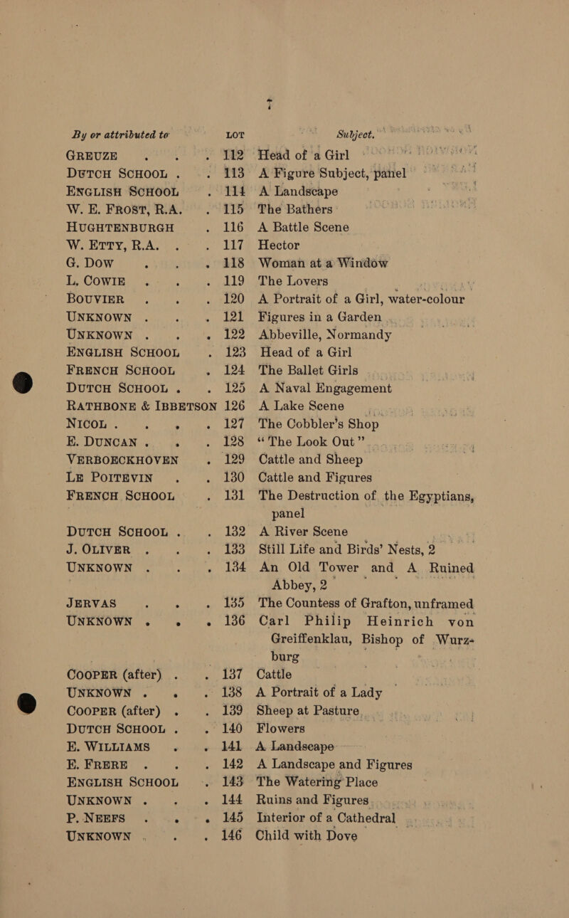 GRHUZH is oaths Un eel Aebad of va Carl MOORE TAN: DutTcH ScHooL. . 113 A Figure Subject, panel” sai ENGLISH SCHOOL . 114 A Landscape W. E. Frost, R.A. . 115 The Bathers: HUGHTENBURGH . 116 A Battle Scene Weep y A; ues ULL ie: Heptor ! G.Dow .. . . 118 Woman at a Window L, COWIE . _ . 119 The Lovers ms BOUVIER. , . 120 A Portrait of a Girl, 2 ioe eh UNKNOWN . ; . 121 Figures in a Garden UNKNOWN . . .« 122 Abbeville, Normandy — ENGLISH ScHooL . 123 Head of a Girl FRENCH SCHOOL . 124 The Ballet Girls _. DuTCcH SCHOOL . . 125 A Naval Engagement RATHBONE &amp; IBBETSON 126 A Lake Scene _ Nicon. .- . .. 197 .‘The Cobbler’s Shop BE. DUNCAN... 4. 128. “ The Look Out”... VERBOECKHOVEN . 129 Cattleand Sheep _ LE POITEVIN . . 130 Cattle and Figures FRENCH SCHOOL . 131 The Destruction of the Egyptians, panel DUTCH SCHOOL . . 132 A River Scene J. OLIVER . , . 133 Still Life and Birds’ Nests, 2 | UNKNOWN . : . 134 An Old Tower and A Ruined Abbey, 2 JERVAS : : . 185 The Countess of Grafton, unframed UNKNOWN . . . 136 Carl Philip Heinrich von Greiffenklau, Bishop of Wurz- , burg . COOPER (after) . . 137 Cattle UNKNOWN . . . 138 A Portrait of a Lady COOPER (after) . . 139 Sheep at Pasture _ DutTcH ScHooL . . 140 Flowers ay EK. WILLIAMS. . 141 A Landseape HE. FRERE . . . 142 A Landscape and Figures ENGLISH SCHOOL .. 143 The Watering Place UNKNOWN . : - 144 Ruins and Figures, P.NEEFS . . « 1405 Interior ofa Cathedral 1 Unknown. . . 146 Child with Dove