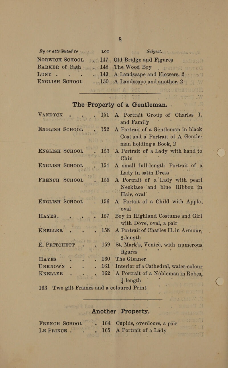 NORWICH SCHOOL :.: 147, Old Bridge and Figures BARKER of Bath wf aed48.ethe Wood Boy | zcesst eet LUNY . : wo 149. A Landscape and Flowers, 2 ov eet! ENGLISH siaietivins . 150 A Landscape and another, 2° The: Property of Fy Gentleman. ; WANDY OK Gig, oye ree inl ea. Portrait ‘Group of Charles im o re ed | and Family : HNGLISH SCHOOL . 152 A Portrait of a Gentleman in black sorinbiirs ee Coat and a Portrait of A Gentle- , _ man holding a Book, 2 ENGLISH SCHOOL — -, 153 A Portrait of a Lady with hand to 7) ee Chin ENGLISH SCHOOL, 154 A small full-length Portrait, of a a le ; Lady in satin Dress FRENCH SCHOOL .. 155 A Portrait of a Lady with pet ae } _Necklace~ and blue Ribbon — in ie ‘Hair, oval’ é ENGLISH SCHOOL . 156 A Portait of a Child with Apple, ie . oval “ HAYES. -.« . « 157 Boy in Highland Costume and Girl } 5 ‘ ea eee aR Dove, oval, a Dalle KNELLER . . . 158 A Portrait of Charles II.in Armour, I a 3-length E, PRITCHETT tli . 159 St. Mark’s, Venice, with numerous ace : figures , Hayes... ©. 160 The Gleaner UNKNOWN . . . 161 Interior of a Cathedral, water-colour KNELLER .. . 162 A Portrait of a Nobleman in n Robes, ee 2-length 163 Two gilt Frames and a boltatea Print Another Property. FRENCH SCHOOL . 164 Cupids, overdoors, a pair LE PRINCE. . , 165 A Portrait of a Lady