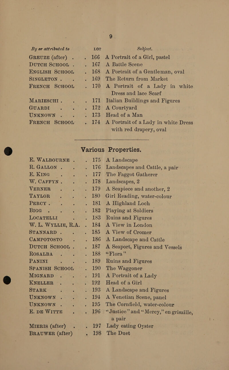 GREUZE (after) . . 166 A Portrait of a Girl, pastel DUTCH SCHOOL . . 167 A Battle Scene ENGLISH SCHOOL . 168 A Portrait of a Gentleman, oval SINGLETON . ; . 169 The Return from Market FRENCH SCHOOL . 170 A Portrait of a Lady in white Dress and lace Scarf MARIESCHI . : . 171 Italian Buildings and Figures GUARDI : é . 172 A Courtyard UNKNOWN . ; . 173 Head of a Man FRENCH SCHOOL ~ 174 A Portrait of a Lady in white Dress with red drapery, oval Various Properties. EK. WALBOURNE . . 175 A Landscape R. GALLON . : . 176 Landscapes and Cattle, a pair HK. KING. : . 177 The Faggot Gatherer W. CAFFYN. : . 178 Landscapes, 2 VERNER : . 179 <A Seapiece and another, 2 TAYLOR ; ’ . 180 Girl Reading, water-colour PERCY . ‘ : . 181 A Highland Loch BIGG . ; F . 182 Playing at Soldiers LOCATELLI : . 183 Ruins and Figures W.L. WYLLIE, R.A. . 184 A View in London STANNARD . ‘ . 185 A View of Cromer CAMPOTOSTO : . 186 A Landscape and Cattle DUTCH SCHOOL . . 187 A Seaport, Figures and Vessels ROSALBA ? + 188: er lore PANINI ‘ : . 189 Ruins and Figures SPANISH SCHOOL =. 190 The Waggoner MIGNARD . ; » 191 A Portrait of a Lady KNELLER . : . 192 Head of a Girl STARK ; ‘ . 193 A Landscape and Figures UNKNOWN... . 194 A Venetian Scene, panel UNKNOWN . ; . 195 The Cornfield, water-colour K.DE WITTE . . 196 “Justice” and “ Mercy,” en grisaille, a pair MIERIS (after) . . 197 Lady eating Oyster BRAUWER (after) . 198 The Duet