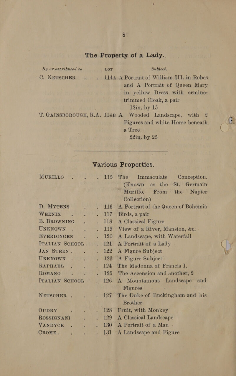 C. NETSCHER ‘12in. by 15 MURILLO D. MYTENS WEENIX B. BROWNING UNKNOWN EVERDINGEN ITALIAN SCHOOL JAN STEEN. UNKNOWN RAPHAEL ROMANO ITALIAN SCHOOL NETSCHER . OUDRY ROSSIGNANI VANDYCK CROME. / a Tree 22in. by 29 115 116 117 118 Tig 120 121 122 123 124 125 126 127 128 129 130 131 The Immaculate Conception. (Known as the St. Germain Murillo. From the Napier Collection) Birds, a pair A Classical Figure A Figure Subject A Figure Subject A Mountainous Figures Landscape and Brother <; ly