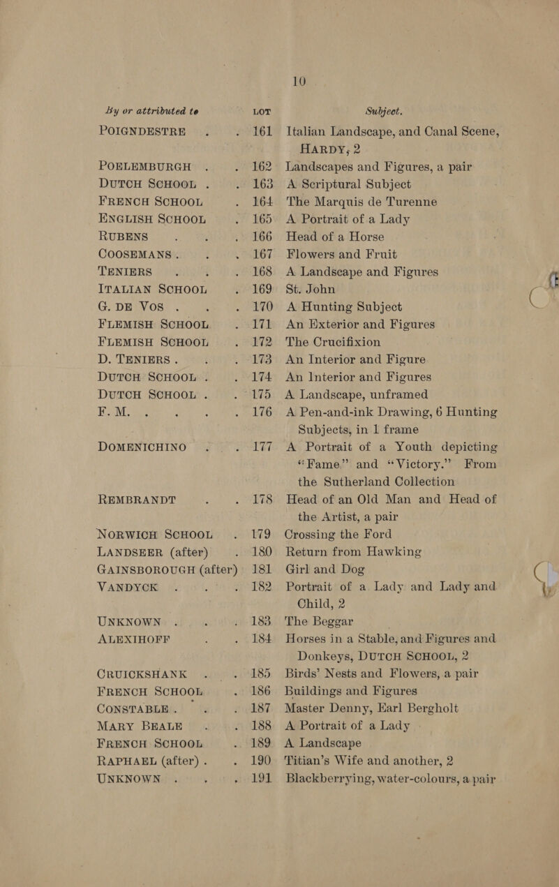 POIGNDESTRE POELEMBURGH DUTCH SCHOOL . FRENCH SCHOOL ENGLISH SCHOOL RUBENS COOSEMANS. TENIERS ITALIAN SCHOOL G. DE Vos FLEMISH SCHOOL FLEMISH SCHOOL D. TENIERS . DUTCH SCHOOL . DUTCH SCHOOL . F. M. DOMENICHINO REMBRANDT NORWICH SCHOOL LANDSEER (after) GAINSBOROUGH (after) VANDYCK . ny UNKNOWN ALEXIHOFF CRUICKSHANK FRENCH SCHOOL CONSTABLE. MARY BEALE FRENCH SCHOOL RAPHAEL (after) . 161 162 163 164 165 166 167 168 169 170 171 172 173 174. 176 177 10 Italian Landscape, and Canal Scene, HARDY; 2 Landscapes and Figures, a pair A Scriptural Subject The Marquis de Turenne A Portrait of a Lady Head of a Horse Flowers and Fruit A. Landscape and Figures ( St. John ( A Hunting Subject ; An Exterior and Figures The Crucifixion An Interior and Figure An Interior and Figures A Landscape, unframed A Pen-and-ink Drawing, 6 Hunting Subjects, in 1 frame A Portrait of a Youth depicting “Fame,” and ‘ Victory.” the Sutherland Collection Head of an Old Man and Head of the Artist, a pair Crossing the Ford Return from Hawking Girl and Dog C | Portrait of a. Lady and Lady and by Child, 2 The Beggar . Horses in a Stable, and Figures and Donkeys, DUTCH SCHOOL, 2 Birds’ Nests and Flowers, a pair Buildings and Figures Master Denny, Harl Bergholt A Portrait of a Lady . A Landscape Titian’s Wife and another, 2 Blackberrying, water-colours, a pair From