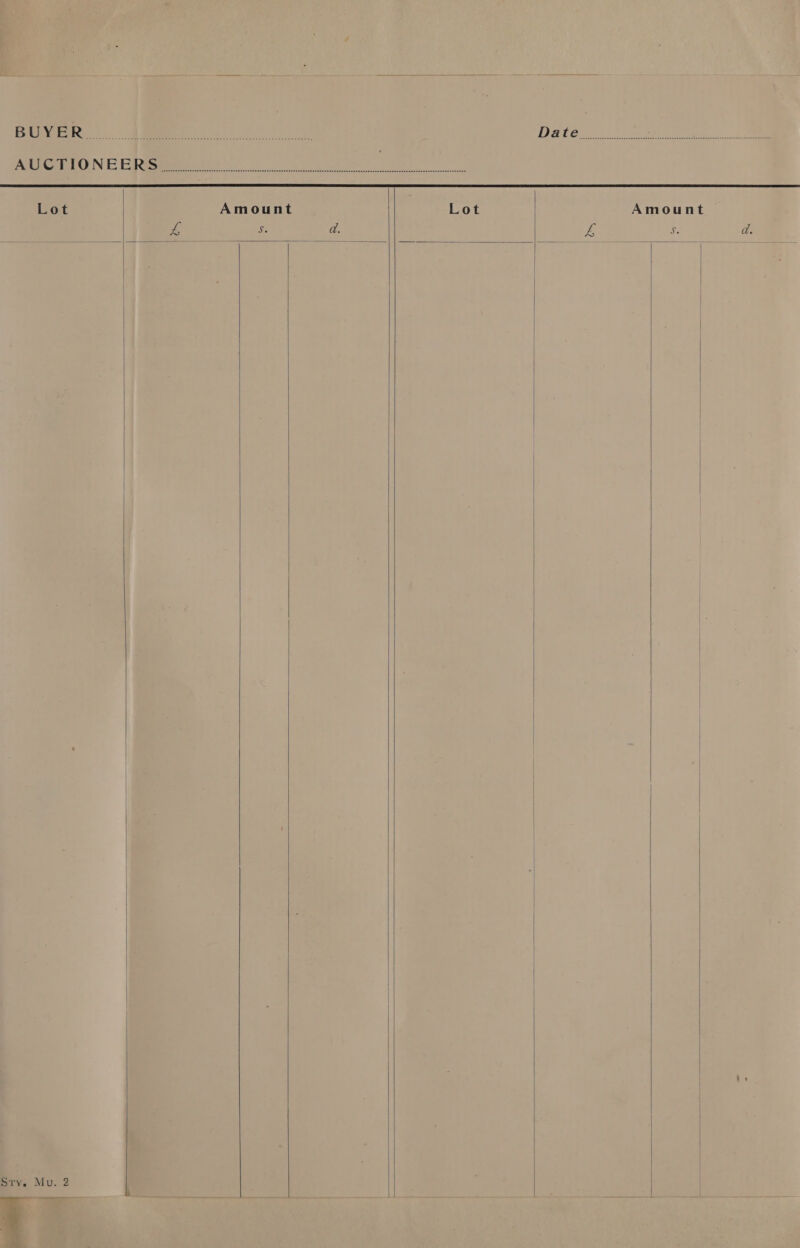           Abs). 4 ar. ia Daten) te pees. ae Pree COLIN FE: Pee he Lot Amount Lot Amount ee S d. i S a. | | | . | Sty. Mu. 2 \      “ea