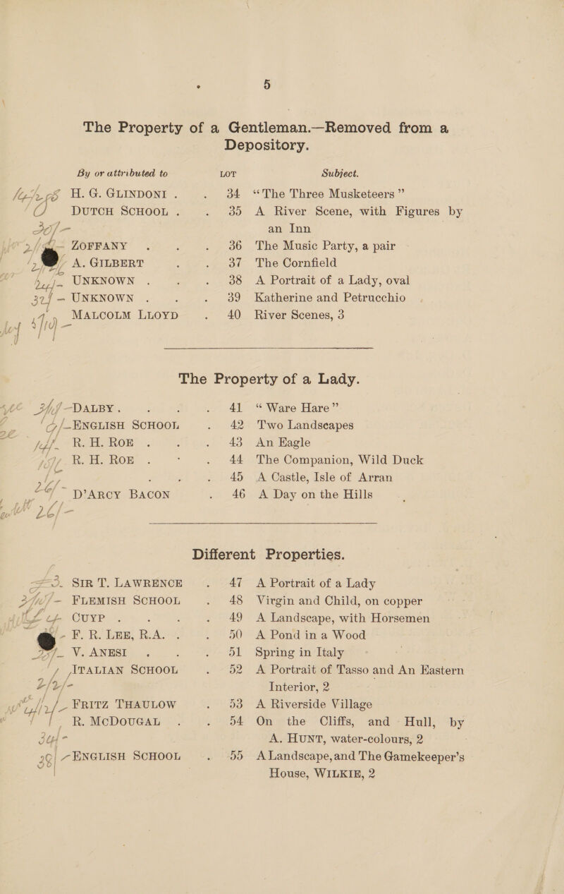 70] aad 2/ - LOFFANY 44 - A. GILBERT / Pf, ,. UNKNOWN — UNKNOWN '—-DALBY . Jef. R. H. ROE RK: ROE “{ ~ D?ARCY BACON &gt; of ~ ge - F. R. Lue, R.A. Z5/- V. ANESI / “ Ri MeDoucan 3d4 15) 36 a” 38 Sh) 40) ‘‘The Three Musketeers ”’ A River Scene, with Figures by an Inn The Music Party, a pair The Cornfield A Portrait of a Lady, oval Katherine and Petrucchio River Scenes, 3  4] 42 43 41 49 46 “Ware Hare” Two Landscapes An Eagle The Companion, Wild Duck A Castle, Isle of Arran A Day on the Hills A Portrait of a Lady Virgin and Child, on copper A Landscape, with Horsemen A Pond in a Wood Spring in Italy A Portrait of Tasso and An Hastern Interior, 2 | A Riverside Village On the Cliffs, and - Hull, by A. HUNT, water-colours, 2 | A Landscape, and The Gamekeeper’s