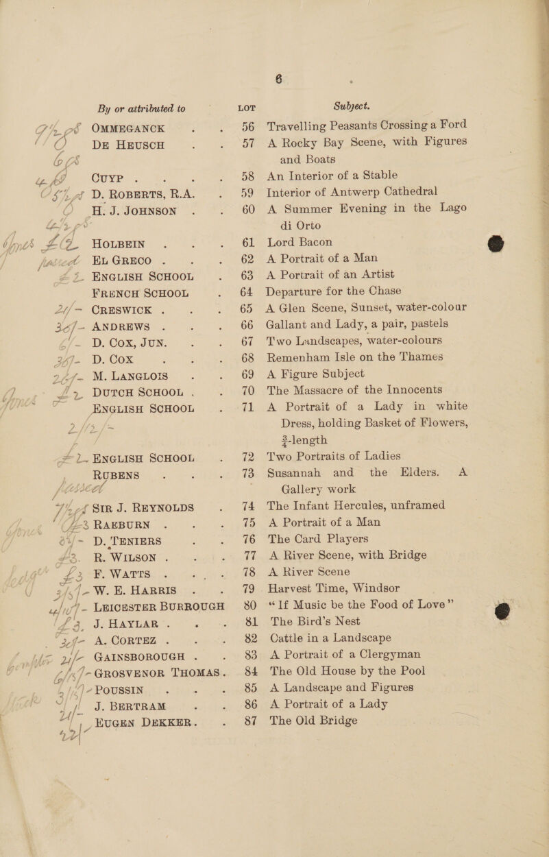 pe OMMEGANCK S, DE HEUSCH fine ip {/v “fi OCurP H. J. JouNsoN _ FRENCH SCHOOL 2//~ CRESWICK . 36/- ANDREWS £7 2, Cox, JUN. 3oj- D. Cox 27-7- M. LANGLOIS £3 DuUTCH SCHOOL . ENGLISH SCHOOL +). ENGLISH SCHOOL RUBENS ‘Str J. REYNOLDS gid: ya RAEBURN a: +/~ D, TENIERS #3. R. WILSON . ; A &gt; F, Warts Ld f if) oe E. HARRIS u4/' I “39- A. CORTEZ ¢| )- PoussIN ee t J. BERTRAM “_ EUGEN DEKKER. a eee Subject. Travelling Peasants Crossing a Ford A Rocky Bay Scene, with Figures and Boats An Interior of a Stable Interior of Antwerp Cathedral A Summer Evening in the Lago di Orto Lord Bacon Departure for the Chase A Glen Scene, Sunset, water-colour Gallant and Lady, a pair, pastels Two Landscapes, water-colours Remenham Isle on the Thames A Figure Subject The Massacre of the Innocents A Portrait of a Lady in white Dress, holding Basket of Flowers, #-length Two Portraits of Ladies Susannah and the Elders. A Gallery work The Infant Hercules, unframed The Card Players A River Scene, with Bridge A River Scene “1f Music be the Food of Love” Cattle in a Landscape A Portrait of a Clergyman The Old House by the Pool A Landscape and Figures The Old Bridge 