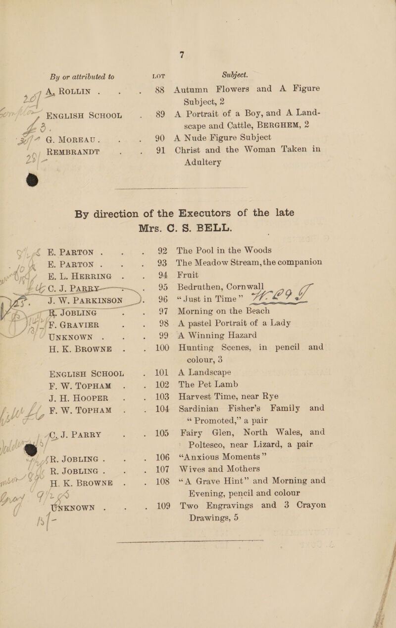 46 7 4 eal | A, ROLLIN . a Z ay oe ENGLISH SCHOOL ea ” G. MOREAU. .,¢)) REMBRANDT i x Lvl 2 88 89 90 91 Subject. Autumn Flowers and A Figure Subject, 2 A Portrait of a Boy, and A Land- scape and Cattle, BERGHEM, 2 A Nude Figure Subject Christ and the Woman Taken in Adultery  Lf PARTON . . PARTON . ge ah: HERRING PARRY————— ccd > E ss rH. JOBLING oe F. GRAVIER * / UNKNOWN H. K. BROWNE  ENGLISH SCHOOL F. W. TOPHAM J. H. HOOPER f/. ¥. W. TOPHAM TA ) 4C, J. PARRY AR. JOBLING . 4 Ue R. JOBLING . - 4 qw A #H.K. BROWNE ld nee 6 eG Ks yyw af Y go &amp; AX : () UNKNOWN VU 7 ky  92 93 94 9d 96 The Pool in the Woods The Meadow Stream, the companion Fruit Bedruthen, Cornwall AL g “ Just in Time” tf i? Morning on the moe ee A Winning Hazard Hunting Scenes, in pencil and colour, 3 A Landscape The Pet Lamb Harvest Time, near Rye Sardinian Fisher’s ‘¢ Promoted,” a pair Fairy Glen, North Wales, and Poltesco, near Lizard, a pair “Anxious Moments” Wives and Mothers “A Grave Hint” and Morning and Family and Evening, pencil and colour Two Engravings and 3 Crayon Drawings, 9  