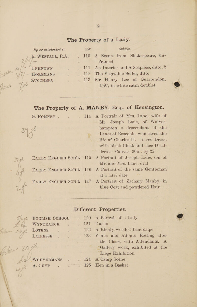 By or attributed to LOT Subject. y J. WESTALL, R.A. . 110 A Scene from Shakespeare, un- Ofl | — . framed LI / - UNKNOWN . 111 An Interior and A Seapiece, ditto, 2 L/ 9 — HOREMANS : . 112 The Vegetable Seller, ditto . , 4UCCHERO : . 113 Sir Henry Lee of Quarrendon, (iy SUMP ae 1597, in white satin doublet The Property of A. MANBY, Esq., of Kensington. G. ROMNEY . , . 114 A Portrait of Mrs. Lane, wife of Mr. Joseph Lane, of Wolver- My &amp; hampton, a descendant of the \/ ts ‘Lanes of Boscoble, who saved the life of Charles II. In red Dress, with black Cloak and lace Head- dress. Canvas, 30in. by 25 EARLY ENGLISH ScH’L 115 A Portrait of Joseph Lane, son of Mr. and Mrs. Lane, oval § Baruy ENGiisH ScH’L 116 A Portrait of the same Gentleman at a later date EARLY ENGLISH ScH’L 117 A Portrait of Zachary Manby, in q blue Coat and powdered Hair  Different Properties. S/-¢g ENGLISH SCHOOL . 120 A Portrait of a Lady Z#Yy Wrntranck . . 121 Ducks | 28 ») LOTENS 2 ; . 122 A Richly-wooded Landscape LAIRESSE . . 123 Venus and Adonis Resting after ! the Chase, with Attendants. A “ | ‘Liege Exhibition Ly’ WouUVERMANS . . 124 A Camp Scene A. CUYP : .~. 125 Hen in a Basket fA  e