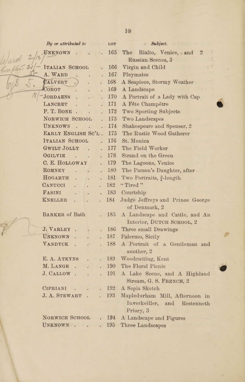  LANCRET P. T. BONE . NORWICH SCHOOL UNKNOWN ITALIAN SCHOOL GWILT JOLLY OGILVIE C. E. HOLLOWAY ROMNEY | HOGARTH CANUCCI FASINI KNELLER BARKER of Bath Ji} VARLEY . UNKNOWN EK. A. ATKYNS M. LANGE J. CALEOW CIPRIANI J. A. STEWART UNKNOWN 165 166 167 168 169 170 177. 172 173 174 175 176 177 178 179 180 181 182 183 184 185 186 187 189 T9t- 192 193 195 10 The Rialto, Venice,. and 2 Russian Scenes, 3 Virgin and Child Playmates A Seapiece, Stormy Weather A Landscape A Portrait of a Lady with Cap A Féte Champétre Two Sporting Subjects Two Landscapes Shakespeare and Spenser, 2 The Rustic Wood Gatherer St. Monica The Field Worker Strand on the Green The Lagoons, Venice The Parson’s Daughter, after Two Portraits, ?-length ‘Tired ” Courtship Judge Jeffreys and Prince George of Denmark, 2 A Landscape and Cattle, and An Interior, DUTCH SCHOOL, 2 Three small Drawings Palermo, Sicily another, 2 Woodcutting, Kent The Floral Picnic A Lake Scene, and A Highland Stream, G. 8. FRENCH, 2 A Sepia Sketch | Mapledurham Mill, Afternoon in Inverkeiller, and Restenneth Priory, 3 Three Landscapes |