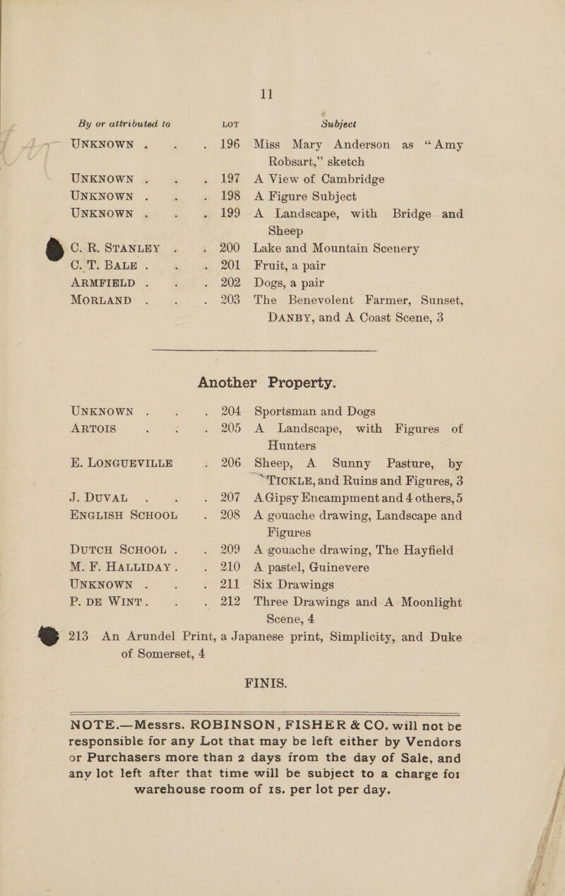 UNKNOWN . UNKNOWN UNKNOWN UNKNOWN C. R. STANLEY C.T. BALE . ARMFIELD . MORLAND UNKNOWN ARTOIS EK. LONGUEVILLE J. DUVAL ENGLISH SCHOOL DUTCH SCHOOL . M. F. HALLIDAY. UNKNOWN P. DE WINT. 196 » . 197 198 199 200 201 202 203 1] Miss Mary Anderson as “Amy Robsart,” sketch A View of Cambridge A Figure Subject A Landscape, with Bridge and Sheep Lake and Mountain Scenery Fruit, a pair Dogs, a pair The Benevolent Farmer, Sunset, DANBY, and A Coast Scene, 3 204. 205 206 Sportsman and Dogs A Landscape, with Figures of Hunters Sheep, A Sunny Pasture, by - “TICKLE, and Ruins and Figures, 3 A Gipsy Encampment and 4 others, 5 A gouache drawing, Landscape and Figures A gouache drawing, The Hayfield Six Drawings Three Drawings and A Moonlight Scene, 4  