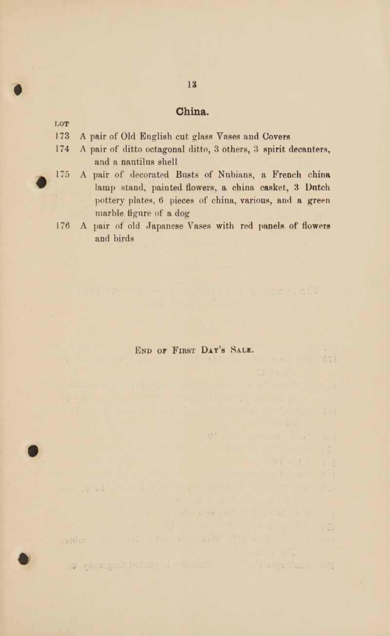 China. A pair of Old English cut glass Vases and Covers A pair of ditto octagonal ditto, 3 others, 3 spirit decanters, and a nautilus shell A pair of decorated Busts of Nubians, a French china lamp stand, painted flowers, a china casket, 3 Datch pottery plates, 6 pieces of china, various, and a green marble figure of a dog A pair of old Japanese Vases with red panels of flowers and birds Enp or First Day’s SALR.