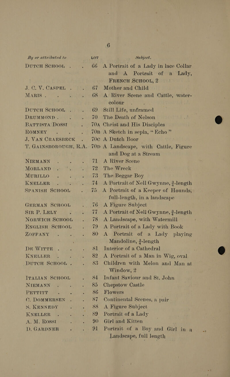DUTCH SCHOOL Ji V. GASPEL MARIS . DUTCH SCHOOL DRUMMOND . BATTISTA’ DOSST ROMNEY J. VAN CRAESBECK T. GAINSBOROUGH, R.A. NIEMANN MORLAND MURILLO IXNELLER SPANISH SCHOOL GERMAN SCHOOL Sir P. LELY NORWICH SCHOOL ENGLISH SCHOOL ZAOFFANY DE WITTE KNELLER DUTCH SCHOOL , ITALIAN SCHOOL NIEMANN PETTITT ©. DOMMERSEN S. KENNEDY KNELLER A. M. ROSST : DD, GARDNER ; ; 66 67 68 69 70 TOA 70B TOC 70D A Portrait of a Lady in lace Collar and A Portrait of a Lady, FRENCH SCHOOL, 2 Mother and Child A River Scene and Cattle, water- colour ; Still Life, unframed The Death of Nelson Christ and His Disciples A Sketch in sepia, “ Kcho ” A Dutch Boor A Landscape, with Cattle, Figure and Dog at a Stream A River Scene The Wreck The Beggar Boy A Portrait of Nell Gwynne, 2-length A Portrait of a Keeper of Hounds, full-length, in.a landscape A Figure Subject A Portrait of Nell Gwynne, ?-length A Landscape, with Watermill A Portrait of a Lady with Book A Portrait of a Lady playing Mandoline, 3-length Interior of a Cathedral A Portrait of a Man in Wig, oval Children with Melon and Man at Window, 2 Infant Saviour and St. John Chepstow Castle Flowers , Continental Scenes, a pair A Figure Subject Portrait of a Lady Girl and Kitten Portrait of a Boy and Girl in a Landscape, full length