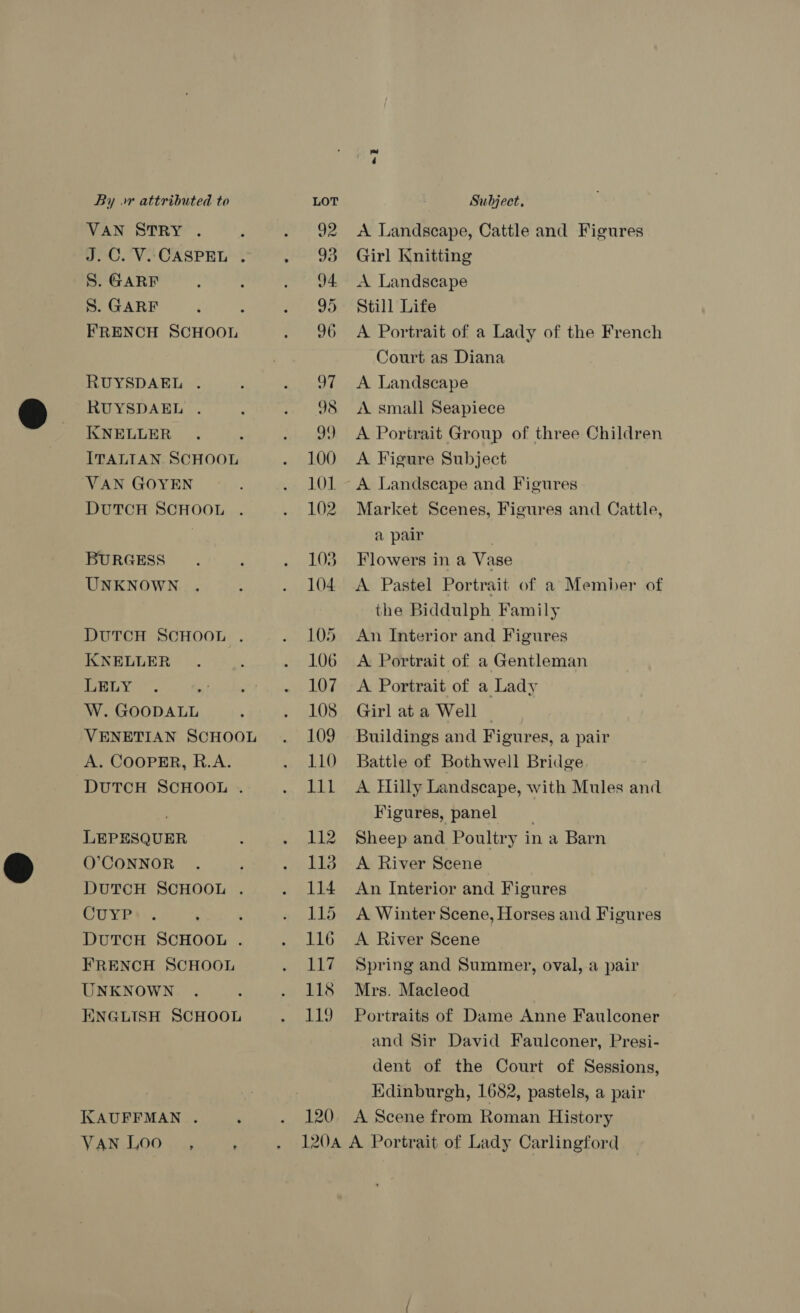 VAN STRY . J.C. V..CASPEL . S. GARF S. GARF FRENCH SCHOOL RUYSDAEL . RUYSDAEL . KNELLER ITALIAN SCHOOL VAN GOYEN DUTCH SCHOOL . BURGESS UNKNOWN DUTCH SCHOOL . KNELLER LELY W. GOODALL VENETIAN SCHOOL A. COOPER, R.A. DUTCH SCHOOL . LEPESQUER O’CONNOR DUTCH SCHOOL . CUYP , DUTCH SCHOOL . FRENCH SCHOOL UNKNOWN ENGLISH SCHOOL KAUFFMAN . VAN Loo ? ° 92 93 o4 95 96 a 98 a9 100 101 102 103 104 105 106 107 108 109 110 111 112 113 114 115 116 117 118 119 120 ~1 A Landscape, Cattle and Figures Girl Knitting A Landscape Still Life A Portrait of a Lady of the French Court as Diana A Landscape A small Seapiece A Portrait Group of three Children A Figure Subject A Landscape and Figures Market Scenes, Figures and Cattle, a pair 3 Flowers in a Vase A Pastel Portrait of a Member of the Biddulph Family An Interior and Figures A Portrait of a Gentleman A Portrait of a Lady Girl at a Well © Buildings and Figures, a pair Battle of Bothwell Bridge A Hilly Landscape, with Mules and Figures, panel Sheep and Poultry in a Barn A River Scene An Interior and Figures A Winter Scene, Horses and Figures A River Scene Spring and Summer, oval, a pair Mrs. Macleod Portraits of Dame Anne Faulconer and Sir David Faulconer, Presi- dent of the Court of Sessions, Edinburgh, 1682, pastels, a pair A Scene from Roman History