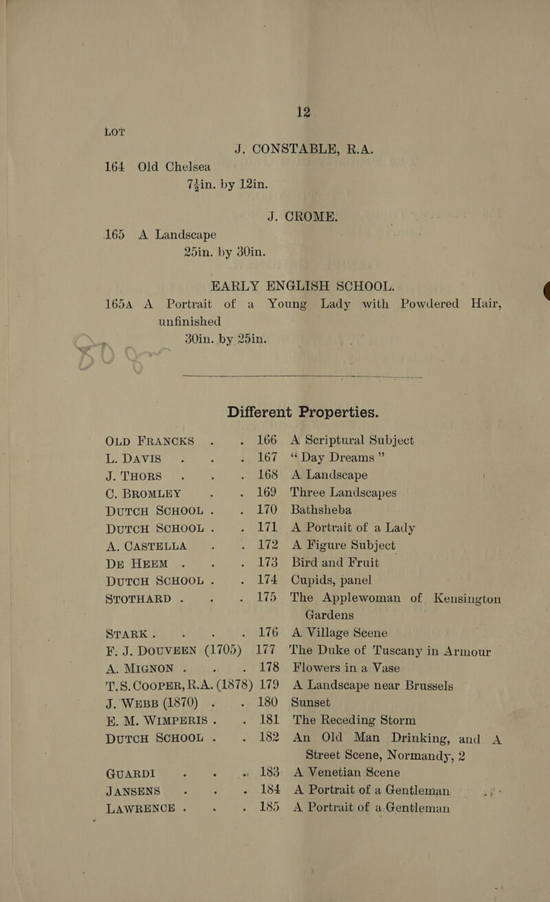 164 Old Chelsea 7zin, by 12in. 165 <A Landscape 20in. by d0in. unfinished 30in. by 25in.  OLD FRANCKS 166 L. DAVIS 167 J. THORS 168 C. BROMLEY 169 DUTCH SCHOOL . 170 DUTCH SCHOOL . 171 A. CASTELLA 172 DE HEEM 1735 DUTCH SCHOOL . 174 STOTHARD . Lis STARK. : 7 176 F. J. DOUVEEN (1705) 177 A. MIGNON . ‘ 2 148 T.S. COOPER, R.A. (1878) 179 J. WEBB (1870) 180 Ek. M. WIMPERIS . 181 DuTCH SCHOOL . 182 GUARDI 183 J ANSENS 184 LAWRENCE . 185 A Scriptural Subject ‘* Day Dreams ” A Landscape Three Landscapes Bathsheba A Portrait of a Lady A Figure Subject Bird and Fruit Cupids, panel The Applewoman of Kensington Gardens A Village Scene The Duke of Tuscany in Armour Flowers in a Vase A Landscape near Brussels Sunset The Receding Storm An Old Man Drinking, and A Street Scene, Normandy, 2 A Venetian Scene A Portrait of a Gentleman A Portrait of a Gentleman +