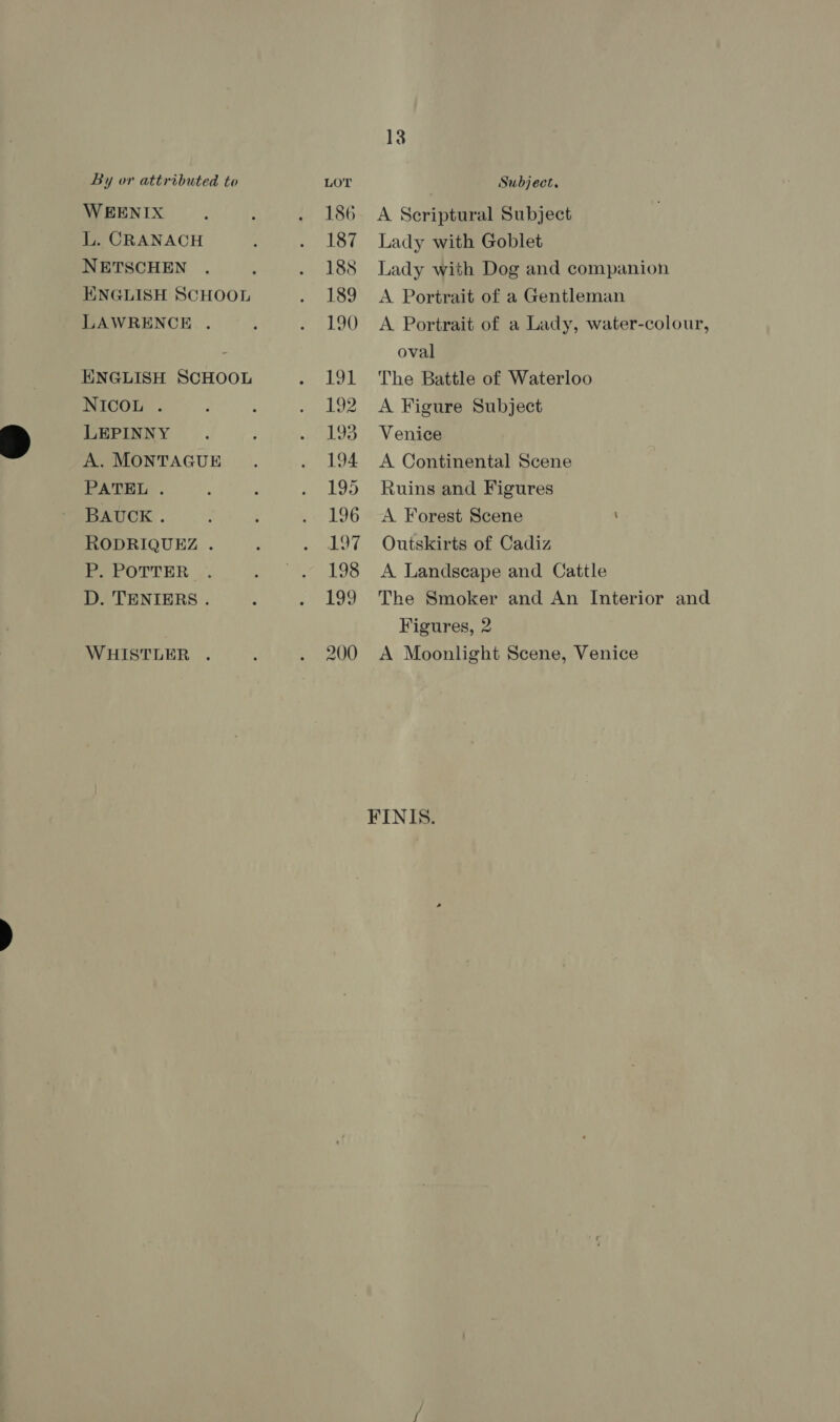 By or attributed to LOT Subject, WEENIX : . 186 A Scriptural Subject L. CRANACH . 187 Lady with Goblet NETSCHEN . : . 188 Lady with Dog and companion ENGLISH SCHOOL . 189 A Portrait of a Gentleman LAWRENCE . ; - 190 A Portrait of a Lady, water-colour, - oval ENGLISH SCHOOL . 191 The Battle of Waterloo NICOL . i : . 192 A Figure Subject LEPINNY . : . 193 Venice A. MONTAGUE . . 194 A Continental Scene PATEL . , ; . 195 Ruins and Figures BAUCK . ; ; . 196 A Forest Scene RODRIQUEZ . : . 197 Outskirts of Cadiz Pe OTTER . . 198 A Landscape and Cattle D. TENIERS . : . 199 The Smoker and An Interior and Figures, 2 WHISTLER . : . 200 A Moonlight Scene, Venice FINIS.