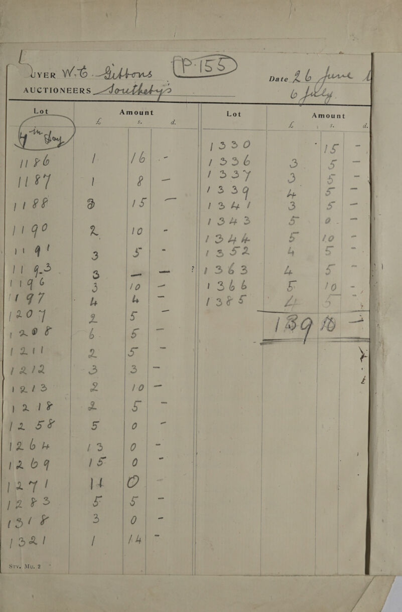 I : i aed ———— fiir) Ua ee? 2 _— ’ ~ - a her fe cate Lot Amount 4 ay a. | oy &amp; &amp;  | ‘ /6).- gto Be a  3 Lh ome | aio Cee Ss |] pl — 37 Bee} | as a! hy 5 = 7 a ays F 3 ae 13H oS Ft , —- = lo - pe > eto pom SD ao ll ali ~ \ S i    ee, ete feo tga cee ~ | Y SS ee ina ead ke ! Wy    =, : cm Ea i       