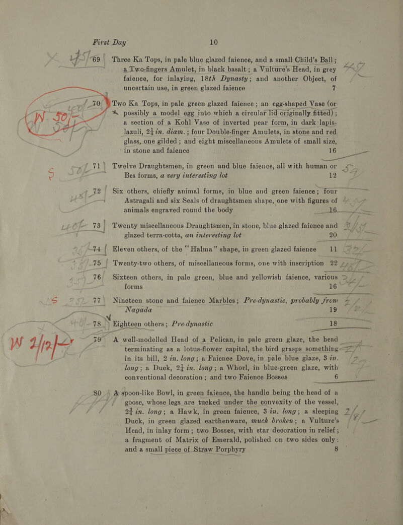    . Lf 69 Three Ka Tops, in pale blue glazed faience, and a small Child’s Ball; _ es a Two-fingers Amulet, in black basalt; a Vulture’s Head, in grey aa faience, for inlaying, 18th Dynasty; and another Object, of ea uncertain use, in green glazed faience : 7 Two Ka Tops, in pale green glazed faience; an egg-shaped Vase (or IN 50 %* possibly a model egg into which a circular lid originally fitted) ; \ = Ne ff E a section of a Kohl Vase of inverted pear form, in dark lapis- WY OF 7 lazuli, 242. diam. ; four Double-finger Amulets, in stone and red eS glass, one gilded ; and eight miscellaneous Amulets of small size, in stone and faience 16 ane . ee ae 71 Twelve Draughtsmen, in green and blue faience, all with human or &lt;&gt; S Bes forms, a very interesting lot 12 | 72 Six others, chiefly animal forms, in blue and green faience; four ~~ Astragali and six Seals of draughtsmen shape, one with figures of animals engraved round the body By ci 73 | Twenty miscellaneous Draughtsmen, in stone, blue glazed faience and ° , glazed terra-cotta, an interesting lot 20 ee a 74 / Eleven others, of the ‘‘Halma” shape, in green glazed faience ll 75 | Twenty-two others, of miscellaneous forms, one with inseription 22 Li 76 Sixteen others, in pale green, blue and yellowish faience, various ae AF forms 16” S 77 Nineteen stone and faience Marbles; Pre-dynastic, probably Srom 4 Nagada ee 78) Eighteen others; P7e-dynastic 18 fe is : nn terminating as a lotus-flower capital, the bird grasps something W dyjopa 79 &lt;A well-modelled Head of a Pelican, in pale green glaze, the head : in its bill, 2 7m. Zong; a Faience Dove, in pale blue glaze, 3 zn. 2 long; a Duck, 24+ in. long; a Whorl, in blue-green glaze, with conventional decoration ; and two Faience Bosses 6 enema 80 ., &amp; spoon-like Bowl, in green faience, the handle being the head of a goose, whose legs are tucked under the convexity of the vessel, 23 in. long; a Hawk, in green faience, 3 in. long; a sleeping Duck, in green glazed earthenware, much broken; a Vulture’s a Head, in inlay form; two Bosses, with star decoration in relief ; a fragment of Matrix of Emerald, polished on two sides only: and a small piece of Straw Porphyry 8 IN x)