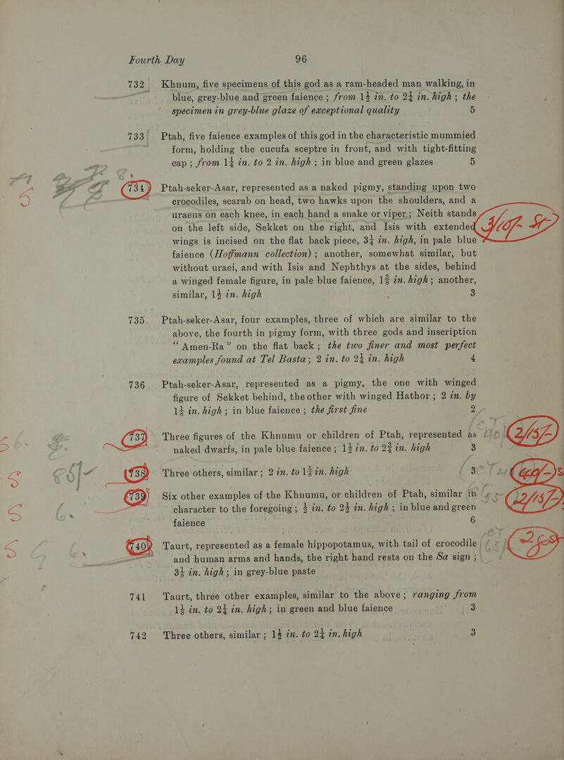 733 735 736 741 Khnum, five specimens of this god as a ram-headed man walking, in blue, grey-blue and green faience ; from 14 in. to 24 in. high ; the a specimen in grey-blue glaze of exceptional quality 5 Ptah, five faience examples of this god in the characteristic mummied form, holding the cucufa sceptre in front, and with tight-fitting cap ; from 14 in. to 2 in. high ; in blue and green glazes 5 Ptah-seker-Asar, represented as a naked pigmy, standing upon two crocodiles, scarab on head, two hawks upon the shoulders, and a uraeus on each knee, in each hand a snake or viper; Neith stands on the left side, Sekket on the right, and Isis with extende wings is incised on the flat back piece, 34 in. high, in pale blue faience (Hoffmann collection) ; another, somewhat similar, but without uraei, and with Isis and Nephthys at the sides, behind a winged female figure, in pale blue faience, 1% in. high; another, similar, 14 in. high 3 Ptah-seker-Asar, four examples, three of which are similar to the above, the fourth in pigmy form, with three gods and inscription ‘“ Amen-Ra” on the flat back; the two finer and most perfect examples found at Tel Basta; 2 in. to 24 in. high 4 Ptah-seker-Asar, represented as a pigmy, the one with winged figure of Sekket behind, the other with winged Hathor ; 2 zn. by 14 in. high; in blue faience ; the first fine 2 Three figures of the Khnumu or children of Ptah, represented as /)/ naked dwarfs, in pale blue faience ; 13 in. to 2¢in. high 3 Three others, similar; 2 in. tolgin. high 3C faience 6 Taurt, represented as a female hippopotamus, with tail of crocodile and human arms and hands, the right hand rests on the Sa sign ; 34 in. high; in grey-blue paste | Taurt, three other examples, similar to the above; ranging from 1d in. to 24 in. high; im green and blue faience rus Three others, similar ; 1h in. to 24 in. high | 3 