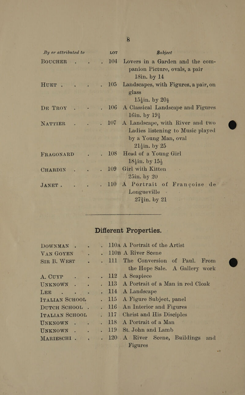 BOUCHER HUET =< Dn TROY - NATTIER FRAGONARD CHARDIN JANET. DOWNMAN . 4 VAN GOYEN Sir B. WEST : A. CUYP UNKNOWN LEE : : . ITALIAN SCHOOL DUTCH SCHOOL ITALIAN SCHOOL UNKNOWN UNKNOWN MARIESCHI . 105 106 107 108 109 110 Lovers in a Garden and the com- panion Picture, ovals, a pair 18in. by 14 Landscapes, with Figures, a pair, on glass 15gin. by 203 A Classical Landscape and Tigures l6in. by 193 A Landscape, with River and two Ladies listening to Music played by a Young Man, oval 21zin. by 25 Head of a Young Girl 183in. by 153 Girl with Kitten 25in. by 20 A Portrait of Francoise de Longueville 27¢3in. by 21 Hil 112 113 114 115 116 117 118 119 120 The Conversion of Paul. From the Hope Sale. A Gallery work A Seapiece A Portrait of a Man in red Cloak A Landscape A Figure Subject, panel An Interior and Figures Christ and His Disciples A Portrait of a Man St. John and Lamb _A River Scene, Buildings and Figures =?