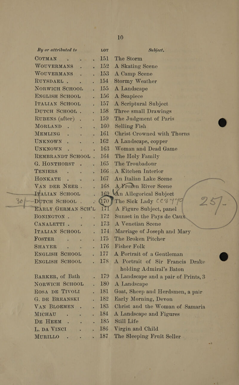 COTMAN WOUVERMANS . ; WOUVERMANS RUYSDAEL . NORWICH SCHOOL ENGLISH SCHOOL ITALIAN SCHOOL DUTCH SCHOOL . RUBENS (after) MORLAND MEMLING UNKNOWN UNKNOWN ; REMBRANDT SCHOOL . G. HONTHORST TENIERS HONKATE VAN DER NEER. BONINGTON . CANALETTI . ITALIAN SCHOOL FOSTER SHAYER ENGLISH SCHOOL ENGLISH SCHOOL BARKER, of Bath NORWICH SCHOOL ROSA DE TIVOLI G. DE BREANSKI VAN BLOEMEN MICHAU DE HEEM L. DA VINCI MURILLO 10 151 The Storm 152. A Skating Scene 153 A Camp Scene 154 Stormy Weather 155 A Landscape 156 A Seapiece 157 A Scriptural Subject 158 Three small Drawings 159 The Judgment of Paris © 161 Christ Crowned with Thorns 162 A Landscape, copper 163 Woman and Dead Game 164 The Holy Family 165 ‘The Troubadour 166 A Kitchen Interior 167 An Italian Lake Scene a 168 ee River Scene n Allegorical Subject 172 Sunset in the Pays de Caux, 173 A Venetian Scene MN Pf 174. Marriage of Joseph and Mary ; 175 The Broken Pitcher 176 Fisher Folk 177 A Portrait of a Gentleman © 178 <A Portrait of Sir Francis Drake holding Admiral’s Baton 179 A Landscape and a pair of Prints, 3 180 <A Landscape 181 Goat, Sheep and Herdsmen, a pair 182 Early Morning, Devon | 183 Christ and the Woman of Samaria 184 A Landscape and Figures 185 Still Life 186 Virgin and Child 187 The Sleeping Fruit Seller —