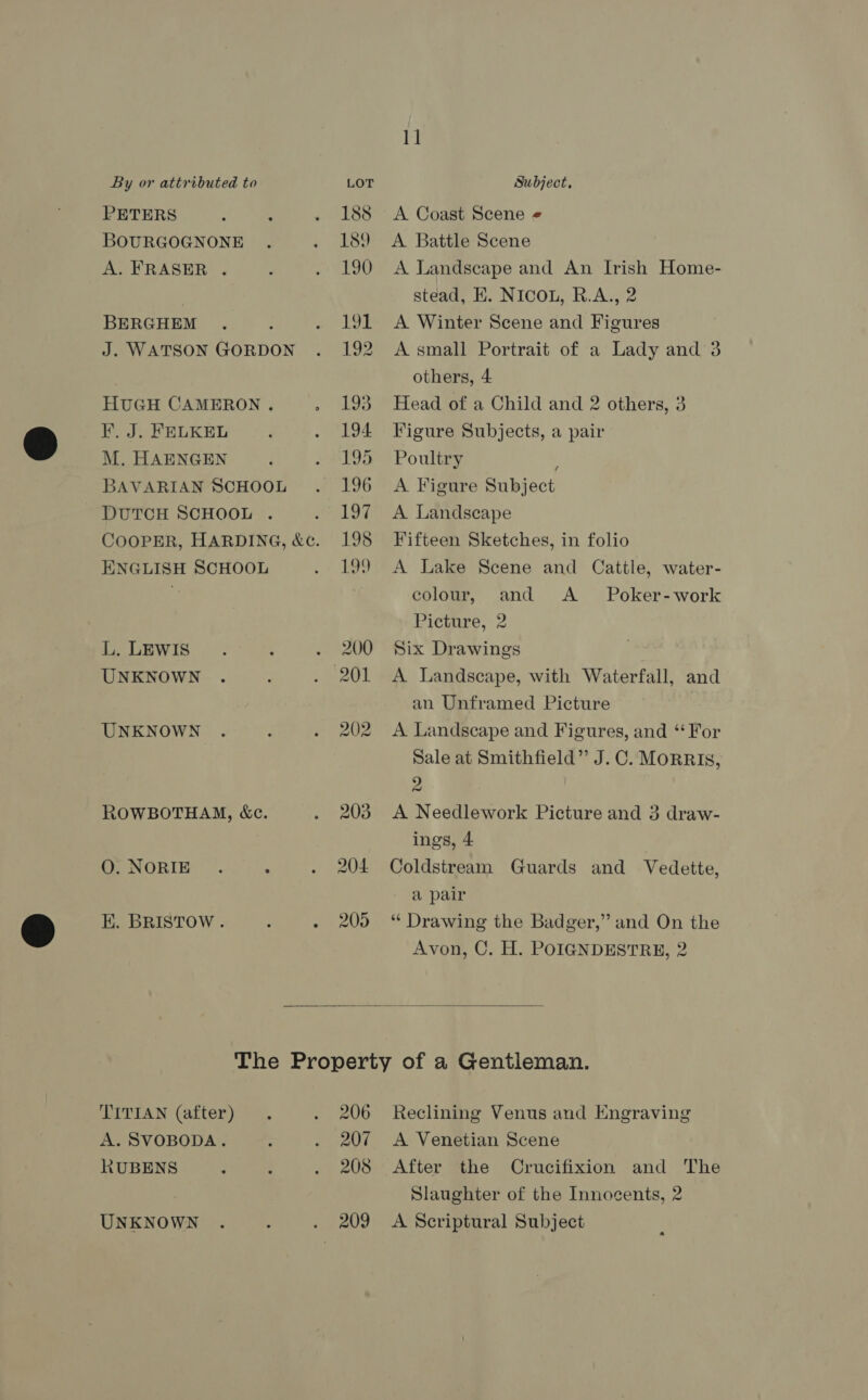 PETERS BOURGOGNONE A. FRASER . BERGHEM J. WATSON GORDON HUGH CAMERON . F. J. FELKEL M. HAENGEN BAVARIAN SCHOOL DUTCH SCHOOL . ENGLISH SCHOOL L. LEWIS UNKNOWN UNKNOWN ROWBOTHAM, &amp;c. O. NORIE EK. BRISTOW. 11 A Coast Scene ¢ A Battle Scene A Landscape and An Irish Home- stead, E. NICOL, R.A., 2 A Winter Scene and Figures A small Portrait of a Lady and 3 others, 4 Head of a Child and 2 others, 3 Figure Subjects, a pair Poultry d A Figure Subject A Landscape Fifteen Sketches, in folio A Lake Scene and Cattle, water- colour, and A Poker-work Picture, 2 Six Drawings A Landscape, with Waterfall, and an Unframed Picture A Landscape and Figures, and “For Sale at Smithfield” J.C. MoRRIs, 9 : A Needlework Picture and 3 draw- ings, 4 Coldstream Guards and Vedette, a pair “ Drawing the Badger,” and On the Avon, C. H. POIGNDESTRE, 2  TITIAN (after) A. SVOBODA. RUBENS UNKNOWN 206 207 208 Reclining Venus and Engraving A Venetian Scene After the Crucifixion and The Slaughter of the Innocents, 2 A Scriptural Subject