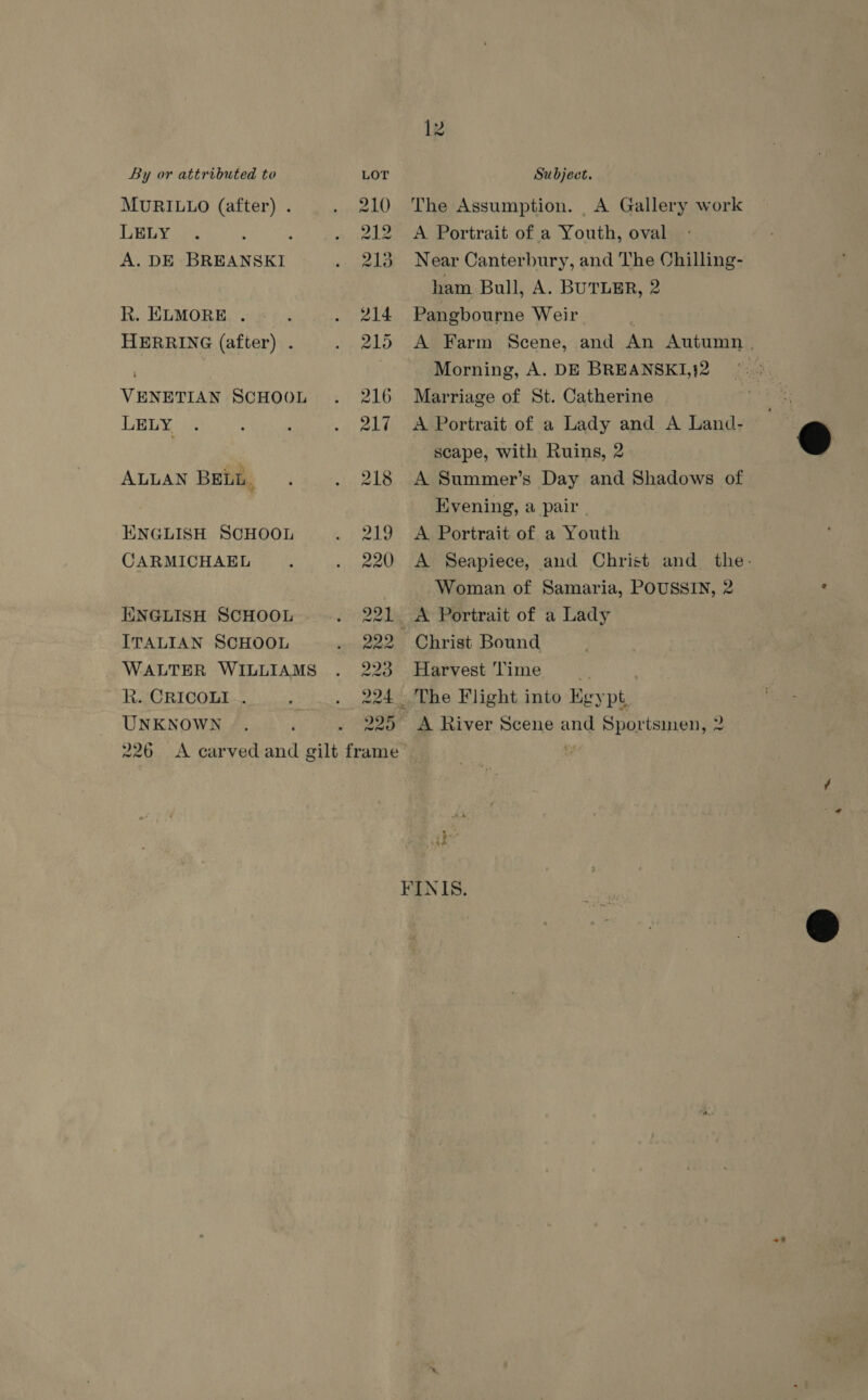 MURILLO (after) . LELY , A. DE BREANSKI Rk. ELMORE . HERRING (after) . VENETIAN SCHOOL LELY ALLAN BELL : ENGLISH SCHOOL CARMICHAEL ENGLISH SCHOOL ITALIAN SCHOOL WALTER WILLIAMS R. CRICOLI .. UNKNOWN 222 223 224 220° The Assumption. A Gallery work A Portrait of a Youth, oval Near Canterbury, and The Chilling- ham Bull, A. BUTLER, 2 Pangbourne Weir Morning, A. DE BREANSKI,}2 Marriage of St. Catherine A Portrait of a Lady and A Land- scape, with Ruins, 2 A Summer’s Day and Shadows of Evening, a pair A Portrait of a Youth Woman of Samaria, POUSSIN, 2 A Portrait of a Lady Christ Bound Harvest ‘Time The Flight into Egypt, A River Scene and Sportsmen, 2 =