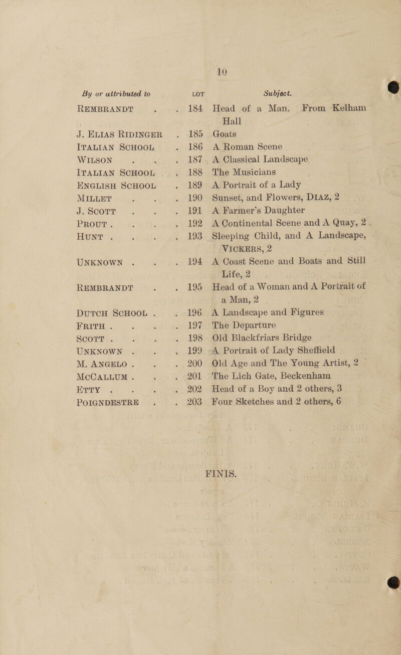 REMBRANDT ITALIAN SCHOOL WILSON ; ITALIAN SCHOOL ENGLISH SCHOOL MILLET J. SCOTT PROUT. HUNT . UNKNOWN REMBRANDT DUTCH SCHOOL . FRITH . SCOTT i: UNKNOWN M. ANGELO . McCALLUM . ETTY ‘'POIGNDESTRE 10 Head of a Man. From Kelham Hall Goats A Roman Scene A Classical Landscape The Musicians A Portrait of a Lady Sunset, and Flowers, DIAZ, 2 A Farmer’s Daughter Sleeping Child, and A Landscape, VICKERS, 2 A Coast Scene and Boats and Still Life, 2 Head of a Woman and A Portrait of a Man, 2 The Departure Old Blackfriars Bridge A Portrait of Lady Sheffield The Lich Gate, Beckenham Head of a Boy and 2 others, 3 