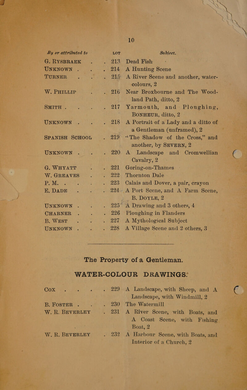   TURNER . W. PHILLIP SMITH . SPANISH SCHOOL G. WHYATT W. GREAVES. PONE he EK. DADE UNKNOWN CHARNER oP: WEST UNKNOWN   Subject. Dead Fish | A River Scene and another, water- colours, 2 Near Broxbourne and The Wood- land Path, ditto, 2 Yarmouth, and mbt ES BONHEDR, ditto, 2» a Gentleman (unframed), 2 “The Shadow of the Cross,” and another, by SEVERN, 2 | Cavalry, 2 Goring-on-Thames Thornton Dale Calais and Dover, a pair, crayon _ B. DOYLE, 2 Ploughing in Flanders A Mythological Subject A Village Scene and 2 others, 3 B. FOSTER . W. R. BEVERLEY A Landscape, with Sheep, and A Landscape, with Windmill, 2. The Watermill Boat, 2 Interior of a Church, 2         = Se
