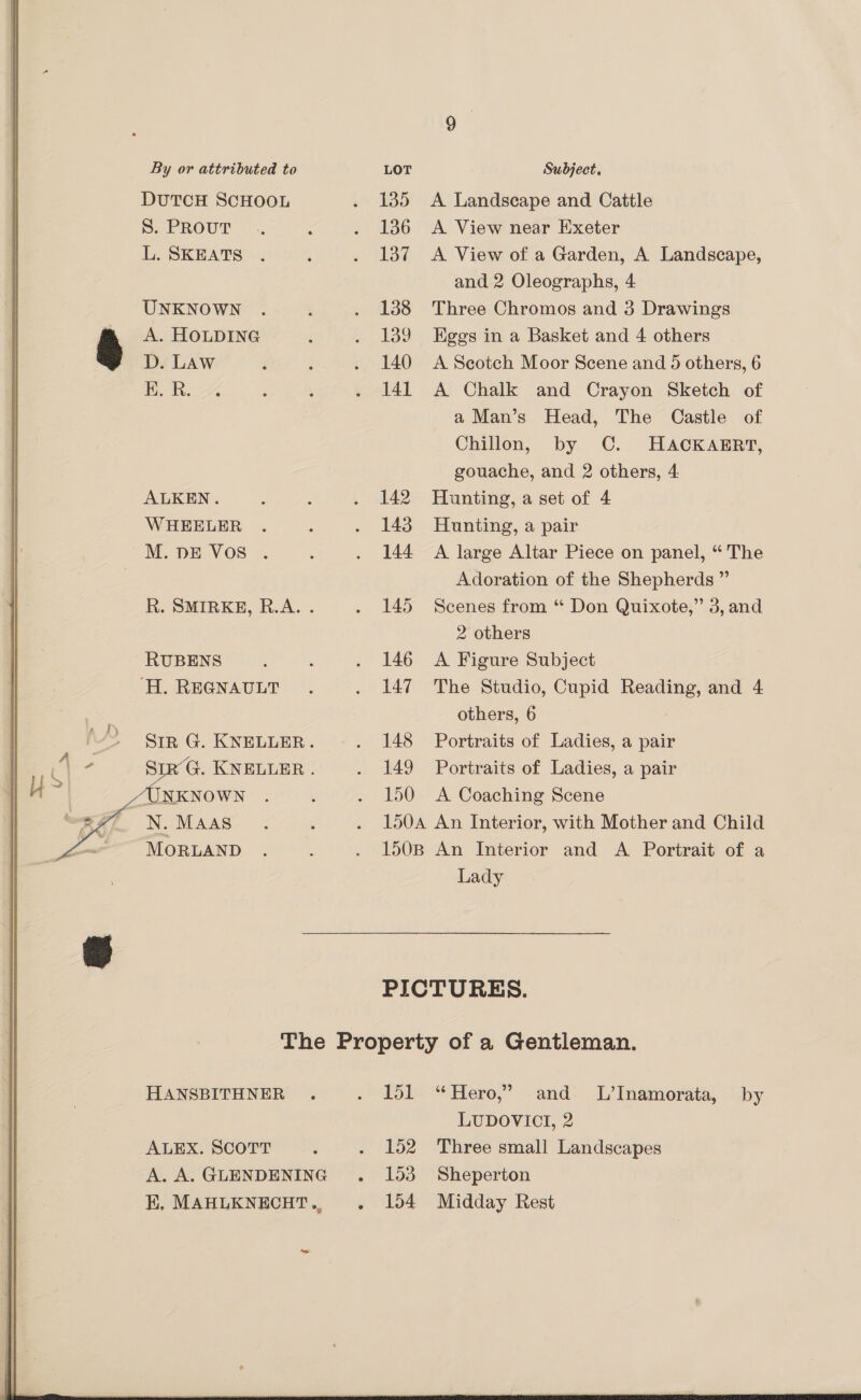   By or attributed to DUTCH SCHOOL S. PROUT L. SKEATS UNKNOWN A. HOLDING D. LAw BR. ALKEN. WHEELER M.pdEVOS . R. SMIRKE, R.A. . RUBENS ‘H. REGNAULT - Sir G. KNELLER. a G. KNELLER . AZUNKNOWN . , N. MAAS MoRLAND LOT 135 136 137 138 139 140 141 142 143 144 145 146 147 148 149 150 Subject, A Landscape and Catile A View near Exeter A View of a Garden, A Landscape, and 2 Oleographs, 4 Three Chromos and 3 Drawings Eggs in a Basket and 4 others A Scotch Moor Scene and 5 others, 6 A Chalk and Crayon Sketch of a Man’s Head, The Castle of Chillon, by CC. HACKAERT, gouache, and 2 others, 4. Hunting, a set of 4 Hunting, a pair A large Altar Piece on panel, “ The Adoration of the Shepherds ” Scenes from “* Don Quixote,” 3, and 2 others A Figure Subject The Studio, Cupid Reading, and 4 others, 6 Portraits of Ladies, a pair Portraits of Ladies, a pair A Coaching Scene Lady HANSBITHNER ALEX. SCOTT A. A. GLENDENING KE, MAHLKNECHT., “ee 151 152 153 154 “Hero,” and L’Inamorata, by LUDOVICI, 2 Three small Landscapes Sheperton Midday Rest