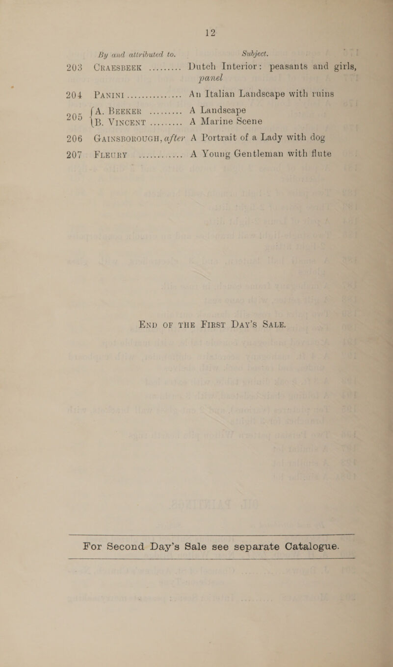 . é        - a 12 | hf By and attributed to. 5) Subj Ut o vou oe 203 CRAESBEEK ......... Dutch Interior: peasants panel vist! Yoon 204. PANIWE ce nee + An Italian Landscape: witl bn | 20 P ye 650191 an es A Landscape 4 a B. VINCENT oyun A Marine Scene ae 206 GatnsporouGH, after A Portrait of a Lady meh dog 207 FLBURY vseecee A aia Gentleman with fl 4 ine ae fo is he is ols ese i ow Ps a . P| tee -  fit ag tie bas 1 ta For Second Day’s Sale see separate Catalo . 