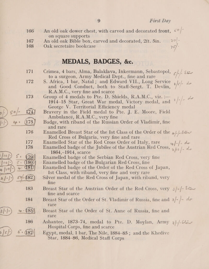 166 af-l) : 183 184 3[-I-) (8d) 186  9 First Day An old oak dower chest, with carved and decorated front, *° i on square supports An old oak Bible box, carved and decorated, 2ft. 5in. 99} - Oak secretaire bookcase 79) MEDALS, BADGES, &amp;c. Crimea, 4 bars, Alma, Balaklava, Inkermann, Sebastopol, - : ae to a surgeon, Army Medical Dept., fine and rare S. Africa, 1 bar, Natal; and Edward VII., Long Service i Eee and Good Conduct, both to Staff- Sergt. T. Devlin, / | R.A.M.C., very fine and scarce Group of 4 ‘medals toehte hid opieldsi; WA RC.,.viz.:— |) | te 1914-15 Star, Great War medal, Victory medal, and a/ aig George V. Territorial Efficiency medal Bravery in the Field medal to Pte. J. E. Moore, Field Ambulance, R.A.M.C., very fine Badge, with riband of the Russian Order of Vladimir, fine and rare Enamelled Breast Star of the Ist Class of the Order of the +) Je Slur’ Red Cross of Bulgaria, very fine and rare Enamelled Star of the Red Cross Order of Italy, rare y)-/- de Enamelled badge of the Jubilee of the Austrian Red Cross, . jo / ed: 1864,—1914, scarce Enamelled badge of the Serbian Red Cross, very fine Enamelled badge of the Bulgarian Red Cross, fine Enamelled badge of the Order of the Red Cross of Japan, Ist Class, with riband, very fine and very rare silver medal of the Red Cross of Japan, with riband, very - fine Breast Star of the Austrian Order of the Red Cross, very 3/- I Stow fine and scarce Breast Star of the Order of St. Vladimir of Russia, fine and 3/ ~ i ole rare | Breast Star of the Order of St. Anne of Russia, fine and rare Ashantee, 1873-74, medal to Pte. Hospital Corps, fine and scarce Egypt, medal, 1 bar, The Nile, 1884-85 ; Star, 1884-86, Medical Staff Corps D. Moylan, Army 3)./.Sto+ and the Khedive