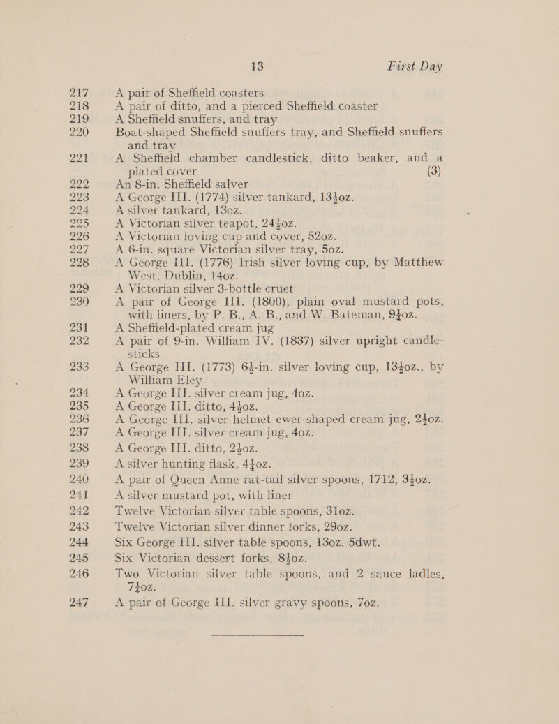 217 218 219 220 221 222 223 224 229 226 22/ 228 220 230 231 232 233 234 235 236 237 238 239 240 241 242 243 244 245 246 247 13 Furst Day A pair of Sheffield coasters A pair of ditto, and a pierced Sheffield coaster A Sheffield snuffers, and tray Boat-shaped Sheffield snuffers tray, and Sheffield snuffers and tray A Sheffield chamber candlestick, ditto beaker, and a plated cover (3) An 8-in. Sheffield salver A George ITI. (1774) silver tankard, 1340z. A silver tankard, 13oz. A Victorian silver teapot, 24$0z. A Victorian loving cup and cover, 52o0z. A 6-in. square Victorian silver tray, 5oz. A George III. (1776) Irish silver loving cup, by Matthew West, Dublin, 140z. A Victorian silver 3-bottle cruet A pair of George III. (1800), plain oval mustard pots, with liners, by P. B., A. B., and W. Bateman, 9}oz. A Sheffield-plated cream jug | | A pair of 9-in. William IV. (1837) silver upright candle- sticks A George III. (1773) 64-in. silver loving cup, 1340z., by William Eley A George III. silver cream jug, 4oz. A George III. ditto, 440z. A George III. silver helmet ewer-shaped cream jug, 2$0z. A George III. silver cream jug, 4o0z. | A George III. ditto, 240z. A silver hunting flask, 4402. A pair of Queen Anne rat-tail silver spoons, 1712, 340z. A silver mustard pot, with liner Twelve Victorian silver table spoons, 3loz. Twelve Victorian silver dinner forks, 29oz. Six George III. silver table spoons, 130z. 5dwt. Six Victorian dessert forks, 840z. Two Victorian silver table spoons, and 2 sauce ladles, 7402. A pair of George HI. silver gravy spoons, 7oz.