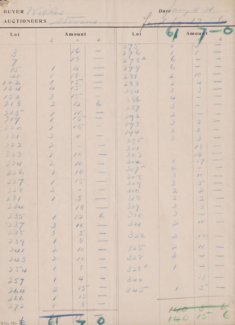   “F ie me, a a Ls oe &amp;, is , yo te of ~ a ote, ? MS f - ait ; ” a oi ; Att 3 ts Oo 2 5: , oh é ty me ot f xe 4 ‘ Sty. Mu. sf   ‘+ * 4 P i ay Fl oe od &gt; a wd   Ty. P Pa £ - 5 / f - 2 f - f -33 Ps,   gs eet ee ore,    £ a Pa , ¥ s a Fatal e P ~ se - f ~ Fi ere —— ¥ a 4, J- yf m tg - at / F = ar al ~~ = J ya ao ¢ 5 tf 7 rag. 45 aid   f f a aad £ é ae £ t iecibiond | : “4 he gine ‘ ft eet rear Te od 4 ot ) : ree 2 4 &gt; —_ ( ~ : =m Fang. owe ae i } ———s } il ~ woe  are ; a ‘ ae a Z all : } = oo #2 | = be r é a —_—————— f a ~~ wae “ z oP St ? | eisai vs . | = ree F — | a eel ated sone , 7 | 4 - | é # ney Pras ¢ oe! capt } A ¢ wos} omen? en . te eee + ’ meme f =f   