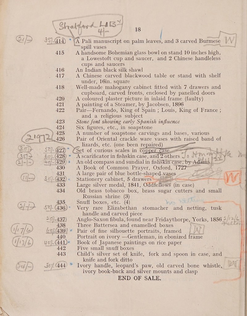 \. Qf oy “Sf | Ls . oles Be: r A. ne sii oer |   \ 18 A 4 &gt; 3). GidD * “i Pali aero on palm leaves, and 3 carved Burmese V\ we ‘spill vases sa 415 A handsome Bohemian glass bowl on stand 10 inches high, a Lowestoft cup and saucer, and 2 Chinese handleless cups and saucers | 416 An Indian black silk shawl 417 A Chinese carved blackwood table or stand with shelf under, 16in. square 418 Well-made mahogany cabinet fitted with 7 drawers and cupboard, carved fronts, enclosed by panelled doors 420 A coloured plaster picture in inlaid frame (faulty) 421 A painting of a Steamer, by Jacobsen, 1896 422 Pair—Fernando, King of Spain ; Louis, King of France ; and a religious subject 423 Stone font showing early Spanish influence — 424 Six figures, etc., in soapstone » 425 A number of soapstone carvings and bases, various ( DN “a ers Pair of Oriental crackle ware vases with raised band of - “ c— ~\_. lizards, etc. (one been repaired) ae cs el St)- G27) * *Set of curious scales in copper Case... Tel kbc: &gt; sk ds (34) 9 bop, (428) » Ascarificator in fishskin case, and 2 mutt Jo ov ie nee j Ly ee: QJj-)=) ;“4e7- (429) » Anold compass and sundial in fishSkin case; by Adams. Ker i a 430 A Book of Common Prayer, Oxford, Ta er rat a oy 431 A large pair of blue bottle- ‘shaped. vases. Lee er a Age gaits }}@32)« Stationery cabinet, 5 drawers qh tee anheeceoe tenn 4 if : 433 Large silver medal, 1841, Oddielions in eS Manni 434 Old brass tobacco box, brass sugar cutters and small Russian shrine (3) : ee ete A89. Snuff boxes, etc. (4) yes aemeeaiiiiaaaneal eiia Std 436) ° Very rare Elizabethan stomacher and netting, tusk ; Bay, handle and carved piece 4 a O). 437) Anglo-Saxon fibula, found near Fridaythorpe, Yorks, ae ee a afb) ef ete 438 Three Battersea and enamelled boxes or) oa. sh : M2 bv) (439 | Pair of fine silhouette portraits, framed | \ | : ; 440. Portrait on ivory —-Gentleman, in ebonized frame U) fv) 6 (v).4441)* Book of Japanese paintings on rice paper 442, Five small snuff boxes i 443 Child’s silver set of knife, fork and spoon im case, and Fl nang knife and fork ditto Oet/ 0/444) * Ivory handle, leopard’s paw, old carved bone whistle, ivory book-back and silver mounts and clasp END OF SALE. “ q a