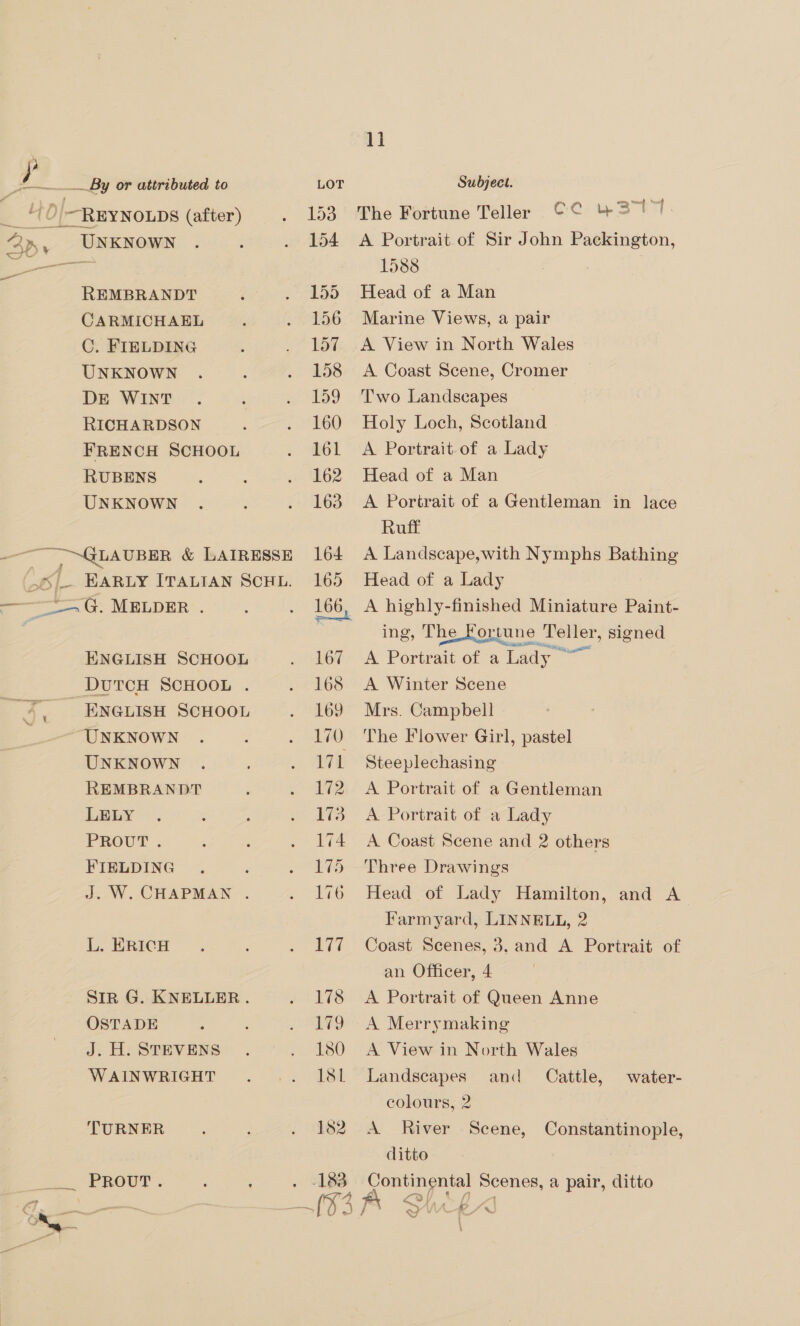 1] a ......By or attributed to LOT Subject. | _4(0/—ReyNoups (after) . 153 The Fortune Teller CC 4 at “Ay, : UNKNOWN . 4 . 154 A Portrait of Sir John Packington, ene eT 1588 q REMBRANDT é . 155 Head of a Man CARMICHAEL ‘ . 156 Marine Views, a pair C. FIELDING : . 157 A View in North Wales UNKNOWN . : . 158 A Coast Scene, Cromer DE WINT . ‘ . 159 ‘Two Landscapes RICHARDSON : . 160 Holy Loch, Scotland FRENCH SCHOOL . 161 A Portrait.of a Lady RUBENS : : . 162 Head of a Man UNKNOWN . ; . 163 A Portrait of a Gentleman in lace Ruff -— ~GUAUBER &amp; LAIRESSE 164 A Landscape,with Nymphs Bathing 6|- EaRLy Iranian Scuu. 165 Head of a Lady — a MELDER . 166, A highly-finished Miniature Paint- | ing, The Fortune Teller, signed ENGLISH SCHOOL . 167 A Portrait of a Lady ~~ DUTCH SCHOOL . . 168 A Winter Scene «, ENGLISH ScHoon . 169 Mrs. Campbell | UNKNOWN . : . 170 The Flower Girl, pastel UNKNOWN . . 171 Steeplechasing REMBRANDT ' . 172 A Portrait of a Gentleman LELY . ; 5 . 173 A-Portrait of a Lady PROUT . : , . 174 A Coast Scene and 2 others FIELDING . : . L175 Three Drawings J. W. CHAPMAN . . li6 Head of Lady Hamilton, and A Farmyard, LINNELL, 2 L. ERICH . : . 177 Coast Scenes, 3, and A Portrait of an Officer, 4 Sir G. KNELLER. . L738 A Portrait of Queen Anne OSTADE ‘ . 179 A Merrymaking J.H. STEVENS . . 1380 A View in North Wales WAINWRIGHT . .. I8L Landscapes and Cattle, water- colours, 2 TURNER , . 152 A_ River Scene, Constantinople, ditto 3, EROUT. ‘ . -183 Continental Scenes, a pair, ditto im (83 hia ee VA a