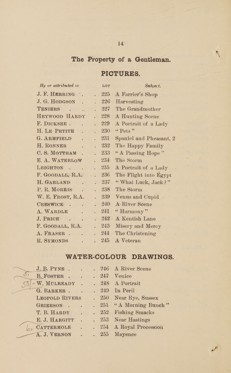 The Property of a Gentleman. PICTURES. By or attributed to LOT Subject. J. F. HERRING ©. . 225 <A Farrier’s Shop J. G. HODGSON 226 Harvesting TENIERS 227 The Grandmother HEYWOOD HARDY 28 <A Hunting Scene F. DICKSEE . 29 A Portrait of a Lady ® 8 BD © OO = H. LE PETITE “Pets G. ARMFIELD . 231 Spaniel and Pheasant, 2 H. RONNER : . 232 The Happy Family C.S. MoTTRAM . . 233 “A Passing Hope ” K. A. WATERLOW . 234 The Storm LEIGHTON . ; . 2359 A Portrait of a Lady F. GooDALL, R.A... 236) The Flight into Egypt H. GARLAND ‘ « 200 “© What Luck,.Jack? ” P. R. MORaI® . 238 The Storm W. E. FRosT, R.A. . 239 Venus and Cupid CRESWICK . . 240 A River Scene A. WARDLE : . 241 * Harmony” J. Priew'' >; \ . 242 A Kentish Lane F, GOODALL, R.A. . 243 Misery and Mercy A. FRASER . : . 244 The Christening R. SYMONDS . 245 A Veteran WATER-COLOUR DRAWINGS. dB PY NE : . 246 A River Scene Sa _B. FOSTER . ‘ . 247 Venice 2h/-W, MuLREADY . . 248 A Portrait —*~G. BARKER). ©. 0) 240, cTe Peril LEOPOLD RIVERS . 250 Near Rye, Sussex GRIERSON . . . 201 “A Morning Bunch” T. B. HARDY é . 252 Fishing Smacks —_ J. BARGMIT = . 2035 Near Hastings bees CATTERMOLE . . 254 A Royal Procession ——A.J. VERNON. . 255 Mayence