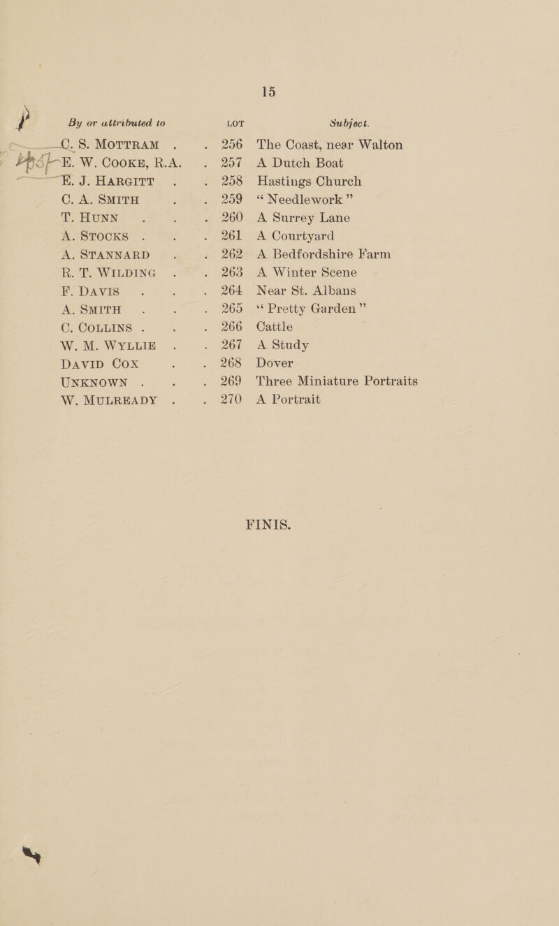 —C. S. MOTTRAM L5S]-B. W. Cooke, R.A. —B. J. HARGITT C. A. SMITH T. HUNN A. STOCKS A. STANNARD R. T. WILDING F. DAVIS A. SMITH C. COLLINS . W. M. WYLLIE DAVID Cox UNKNOWN W. MULREADY 15 The Coast, near Walton A Dutch Boat Hastings Church ‘“¢ Needlework ” A Surrey Lane A Courtyard A Bedfordshire Farm A Winter Scene ‘Pretty Garden ” Cattle A Study Dover Three Miniature Portraits A Portrait