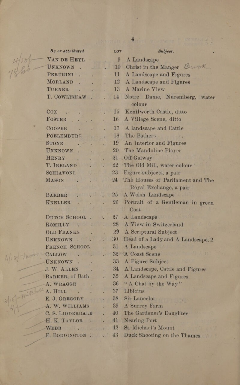 By or attributed VAN DE HEYL UNKNOWN PERUGINI ~-. MORLAND TURNER T. COWLISHAW GOx Ra: FOSTER COOPER POELEMBURG STONE . UNKNOWN HENRY T. IRELAND SCHIAVONI MASON BARBER - KNELLER DUTCH SCHOOL . ROMILLY OLD FRANKS UNKNOWN FRENCH SCHOOL CALLOW UNKNOWN J. W. ALLEN BARKER, of Bath A. WRAGGE A. HILL K. J. GREGORY A. W. WILLIAMS C. 8. LIDDERDALE H. K. TAYLOR WEBB ' E. BODDINGTON . Subject. A Landscape ; Christ in the Manger brick A Landscape and Figures A Landscape and Figures A Marine View Notre colour Kenilworth Castle, ditto A Village Scene, ditto A landscape and Cattle The Bathers . An Interior and Figures The Mandoline Player Off Galway The Old Mill, water-colour Figure subjects, a pair Royal Exchange, a pair A Welsh Landscape Coat A View in Switzerland A Scriptural Subject A Landscape A Coast Scene A Figure Subject A Landscape, Cattle and Figures A Landscape and Figures — “A Chat by the Way” Libicius Sir Lancelot A Surrey Farm The Gardener’s Daughter Nearing Port St. Michael’s Mount Duck Shooting on the Thames