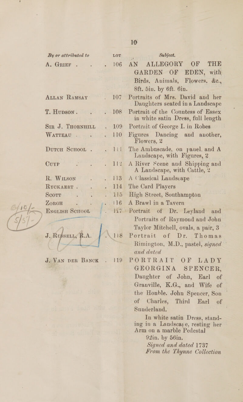 A. GRIEF . ALLAN RaMsay T. Hupson . Sir J. THORNHILL WaATTEAU . DutcH SCHOOL . Cuyp R. WiILson RYCKAERT . Scorr ZORGH sinrcreist ib spat t a etl fnviniantdyringgl -§ J. VAN DER BANCK 106 119 10 AN ALLEGORY OF THE GARDEN OF EDEN, with Birds, Animals, Flowers, &amp;c., Sft. Sin. by ‘6ft. 6in. | Portraits of Mrs. David and her Daughters seated ina Landscape Portrait of the Countess of Essex in white satin Dress, full length Portrait of George I. in Robes Figures Dancing and another, Flowers, 2 The Ambuscade, on panel, and A Landscape, with Figures, 2 A River Scene and Shipping and A Landscape, with Cattle, 2 A Classical Landscape The Card Players High Street, Southampton A Brawl in a Tavern Portrait of Dr. Leyland and Portraits of Raymond and John Taylor Mitchell, ovals, a pair, 3 Pertrait ~of Dr, Pino mes Rimington, M.D., pastel, segned ~ and dated ? rok Tr RATT. OF hae GEORGINA SPENCER, Daughter of John, Earl of Granville, K.G., and Wife of — the Honble. John Spencer, Son © of Charles, Third Earl of Sunderland. : In white satin Dress, stand- ing In a Landscaye, resting her Arm on a marble Pedestal 92in. by 56in. Signed and dated 1737