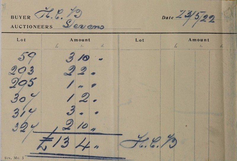  AUCTIONEERS Lot Amount . Lot   S99 |. Pa LOS * Jo ‘a ee or 7 IDS ee ! ‘\ : -          Sty. Mu. 3