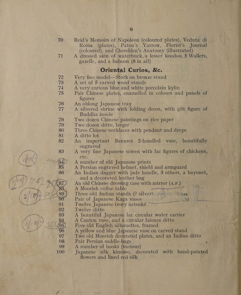 71 6 Roma (plates), Paton’s Yarrow, Florist’s Journal (coloured), and Cheselden’s Anatomy (illustrated) A dressed skin of waterbuck,a lesser koodoo, 5 Wallers, gazelle, and a baboon (8 in all) Oriental Curios, &amp;c. Very fine model—Stork on bronze stand A set of 5 carved wood stands A very curious blue and white porcelain kylin Pair Chinese plates, enamelled in colours and panels of figures An oblong Japanese tray. | A silvered shrine with folding doors, with gilt figure of Buddha inside Two dozen Chinese paintings on rice paper Two dozen ditto, larger Three Chinese necklaces with pendant and drops A ditto lot An important Benares 2-handled vase, beautifully engraved A very fine Japanese screen with lac figures of chickens, eto: | A number of old Japanese prints A Persian engraved helmet, shield and arnieard An Indian dagger with jade handle, 3 others, a bayonet, and a decorated leather bag An old Chinese dressing case with mirror (A.F. ), A Moorish coffee table op nee J “ Three old Indian stands (? Gi venes am ers | Pair of Japanese Kaga vases stayin ey L. Twelve Japanese ivory netsuké “~~ Twelve ditto A beautiful Japanese lac circular water carrier A Canton vase, and a circular faience ditto A yellow and blue Japanese vase on carved stand Two old Moorish decorated plates, and an Indian ditto A number of books (various) Japanese silk kimono, decorated with hand- “painted flowers and lined red silk  